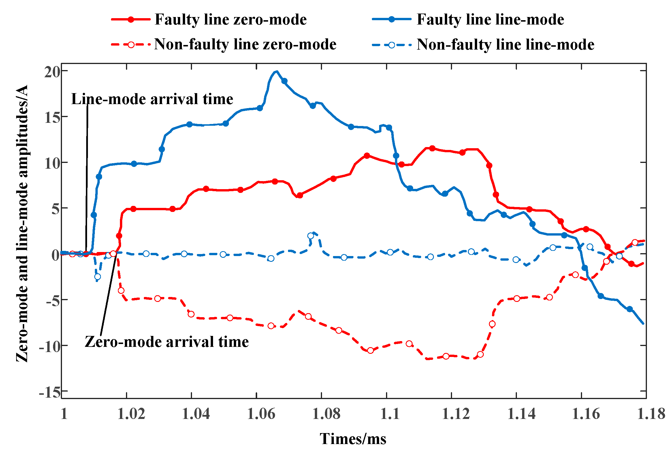 Symmetry 17 00775 g003