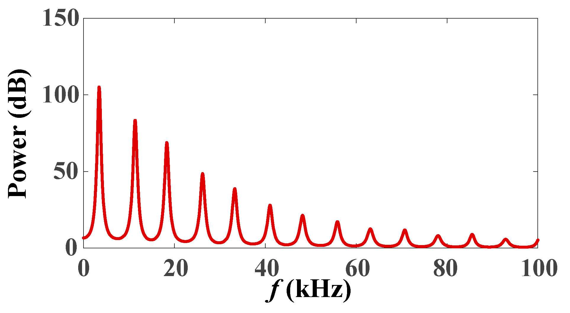 Symmetry 17 00775 g004