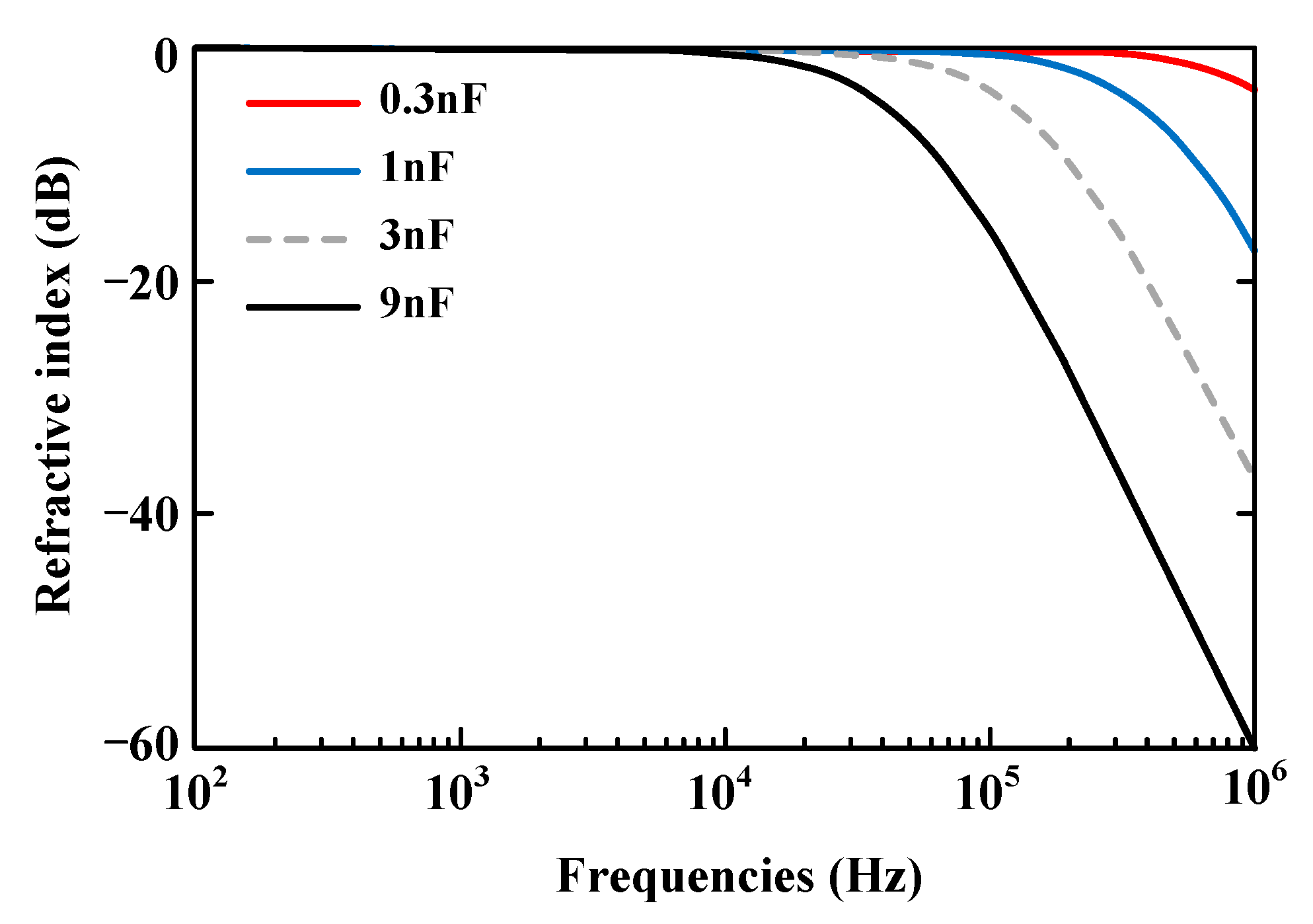 Symmetry 17 00775 g007