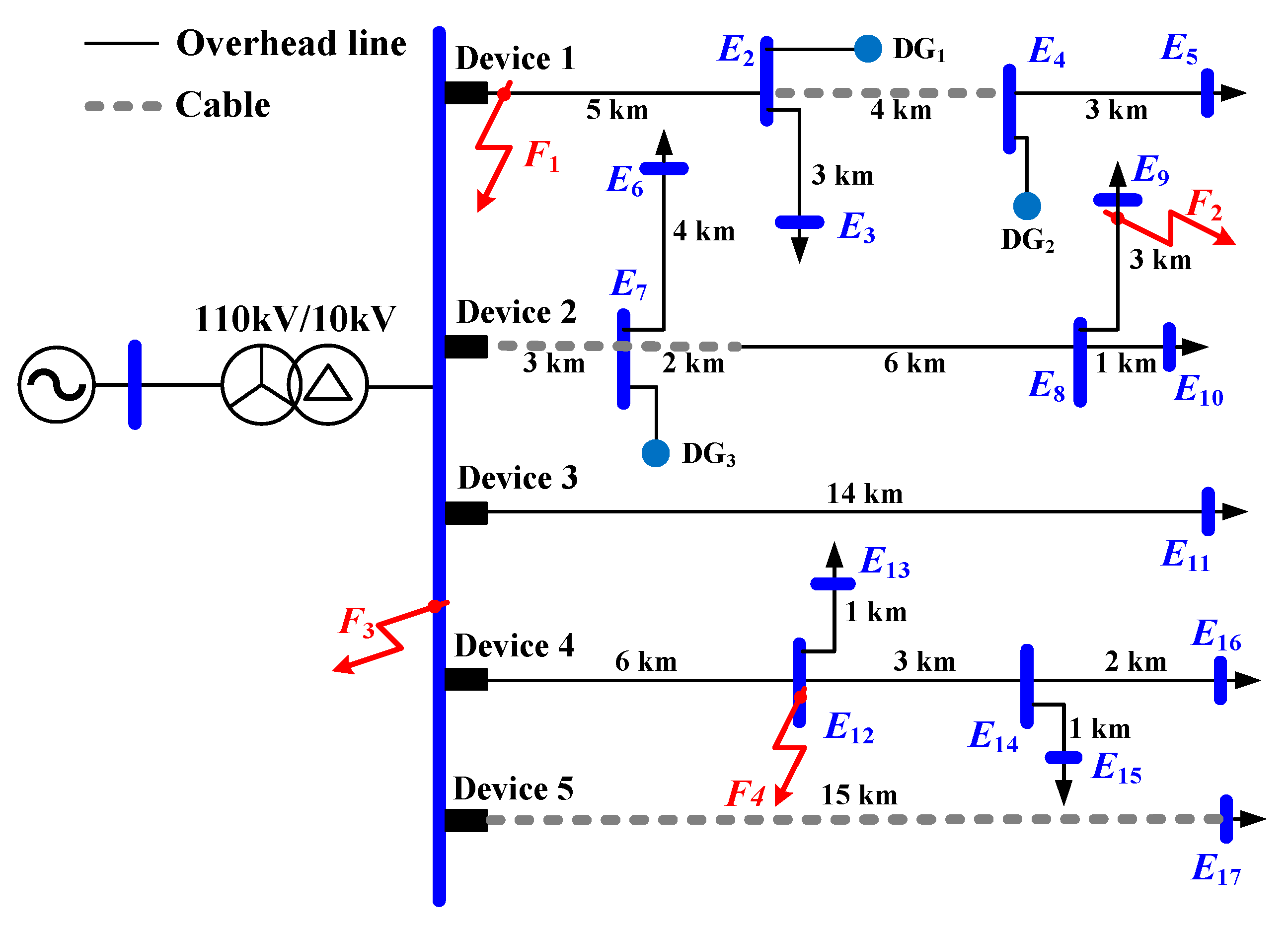 Symmetry 17 00775 g009