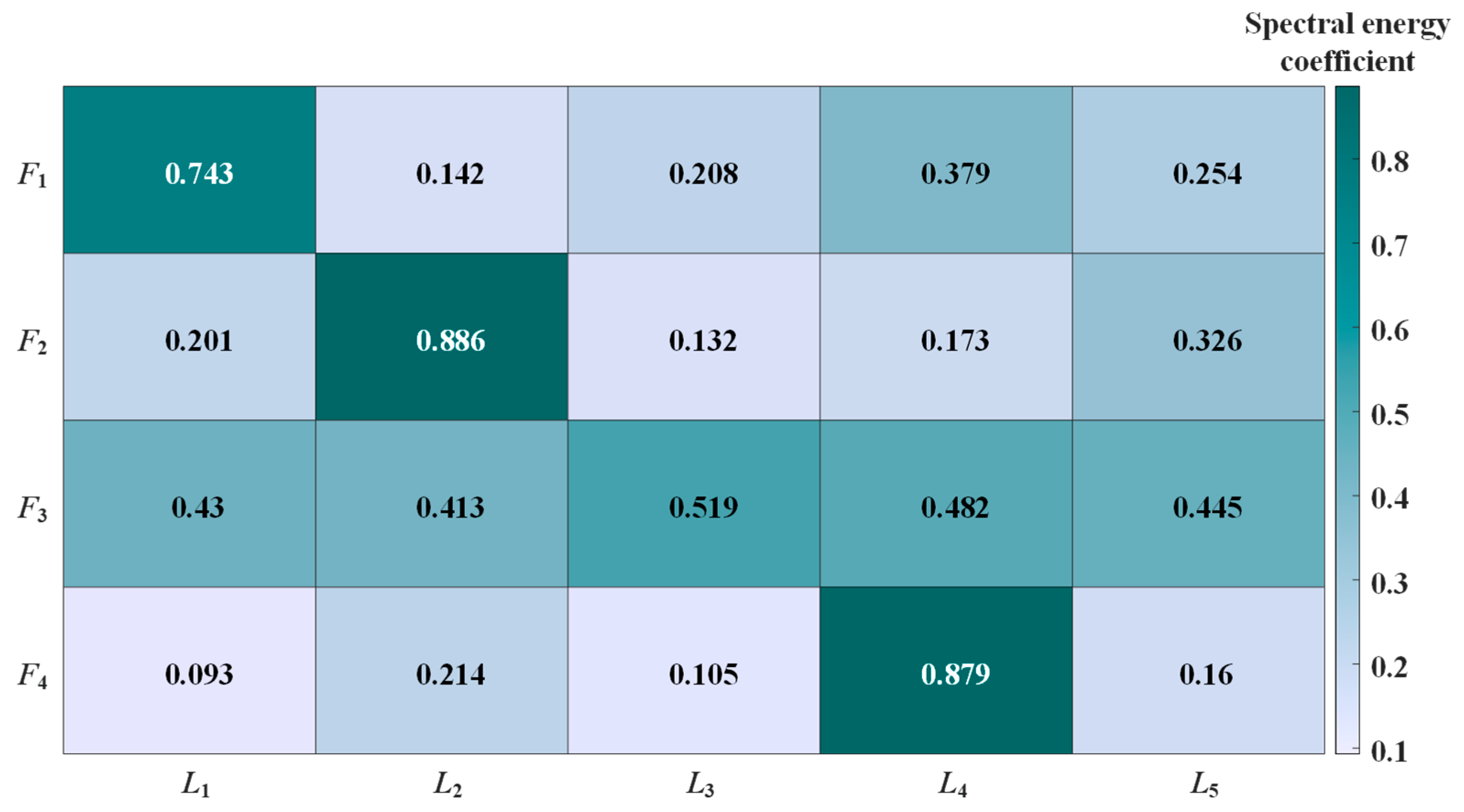 Symmetry 17 00775 g010
