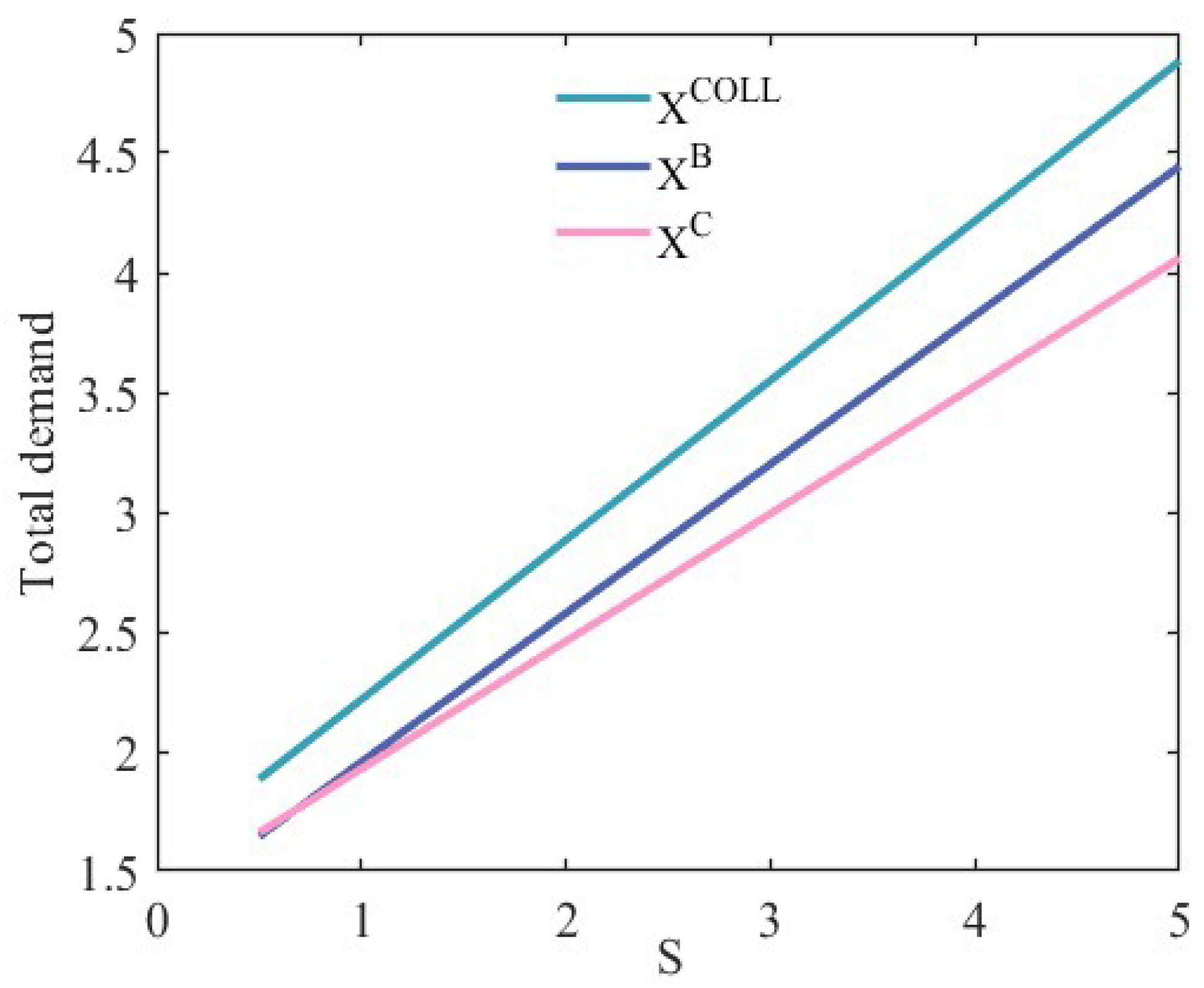 Symmetry 17 00776 g003
