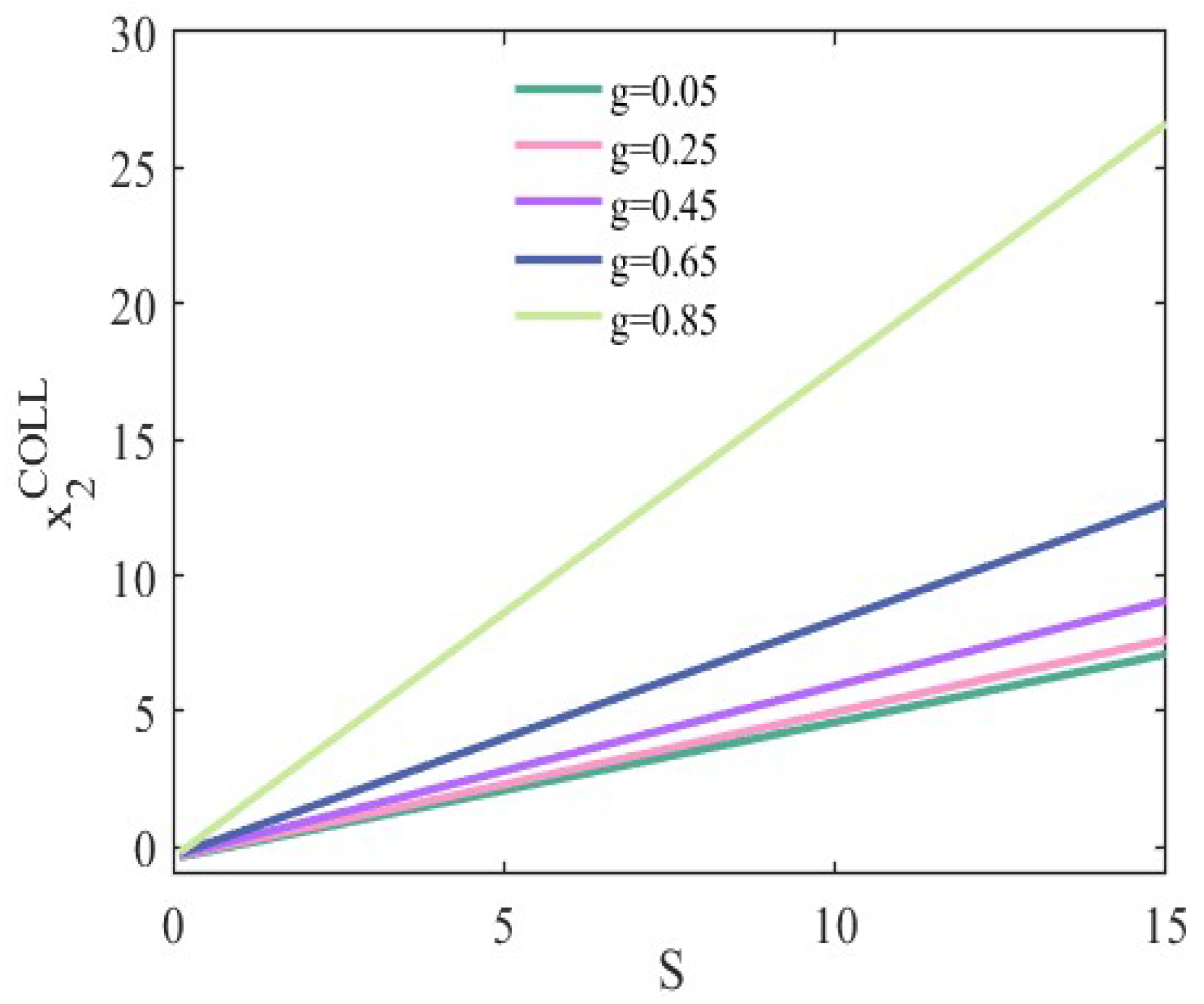 Symmetry 17 00776 g004