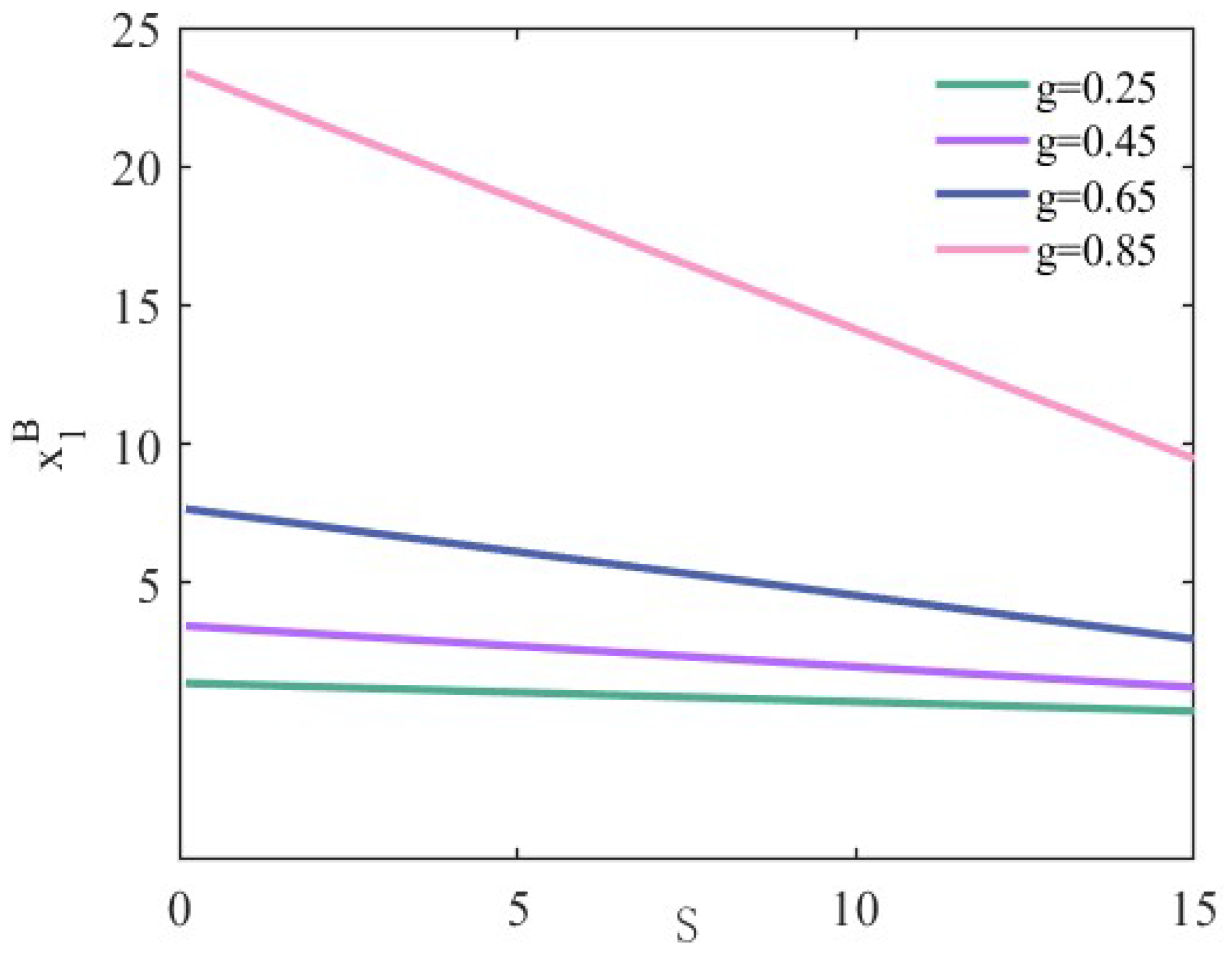 Symmetry 17 00776 g005