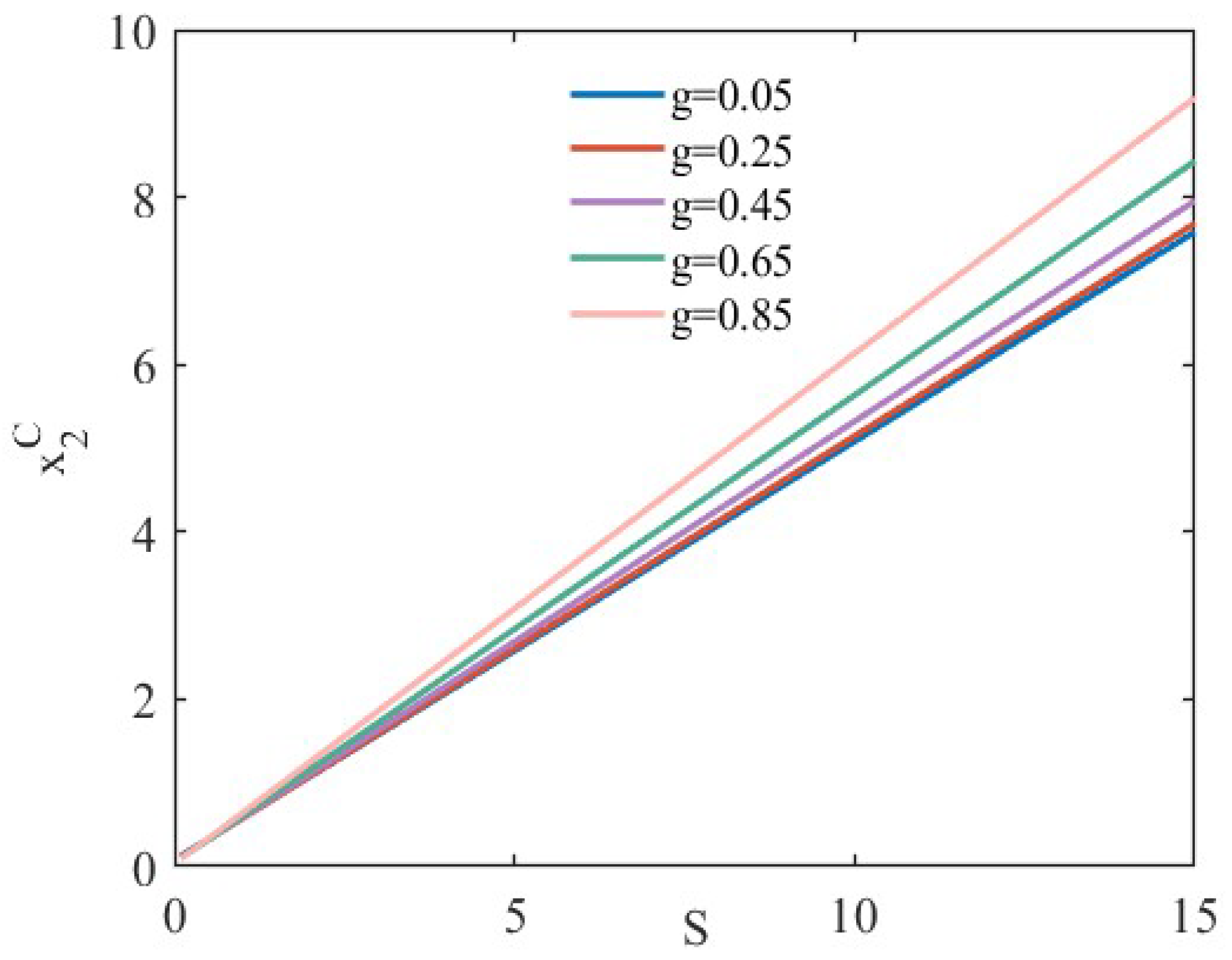 Symmetry 17 00776 g006