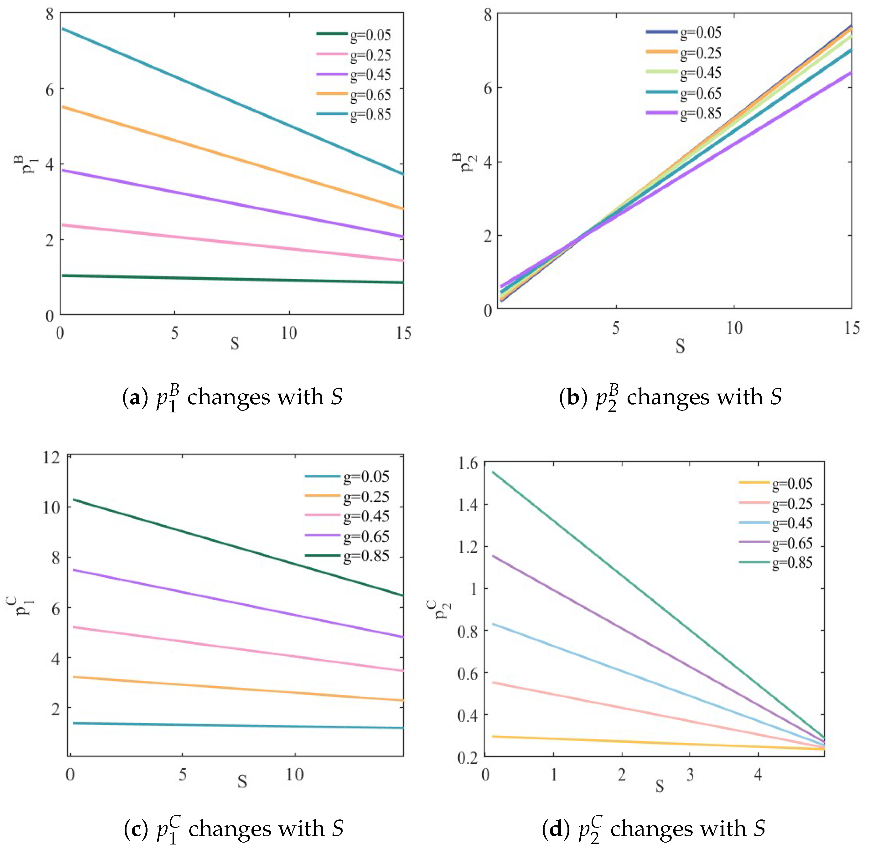 Symmetry 17 00776 g007