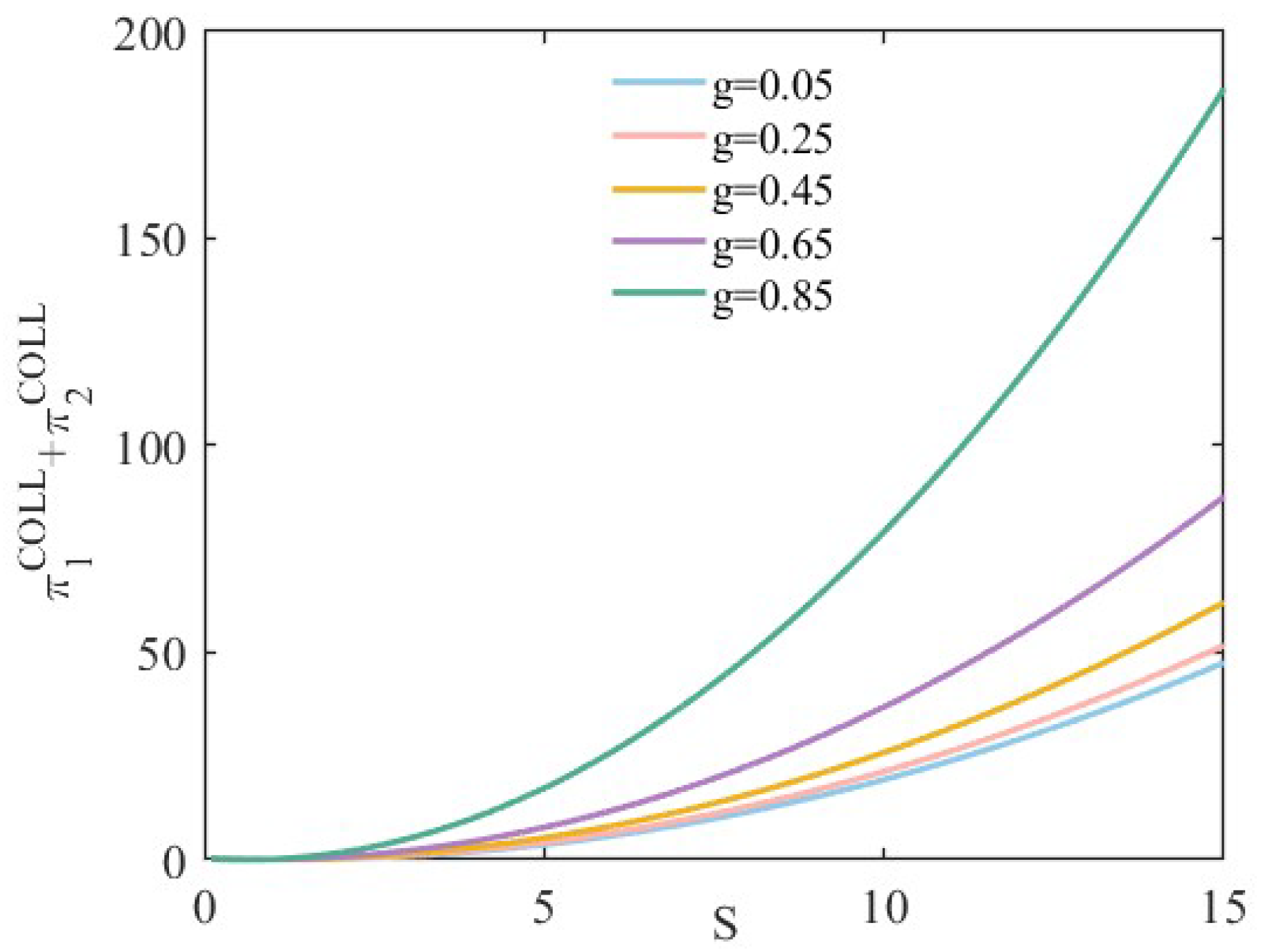 Symmetry 17 00776 g008