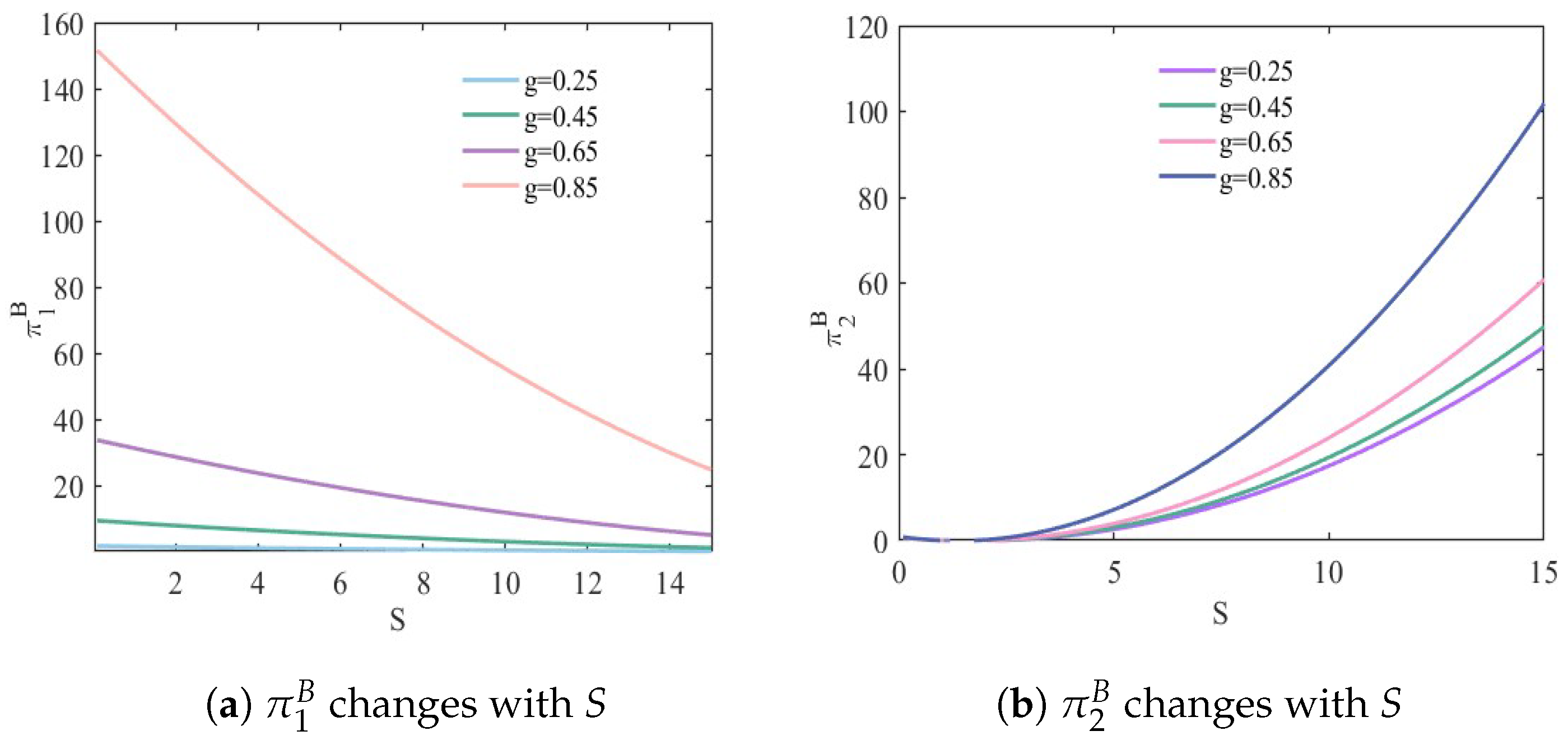 Symmetry 17 00776 g009