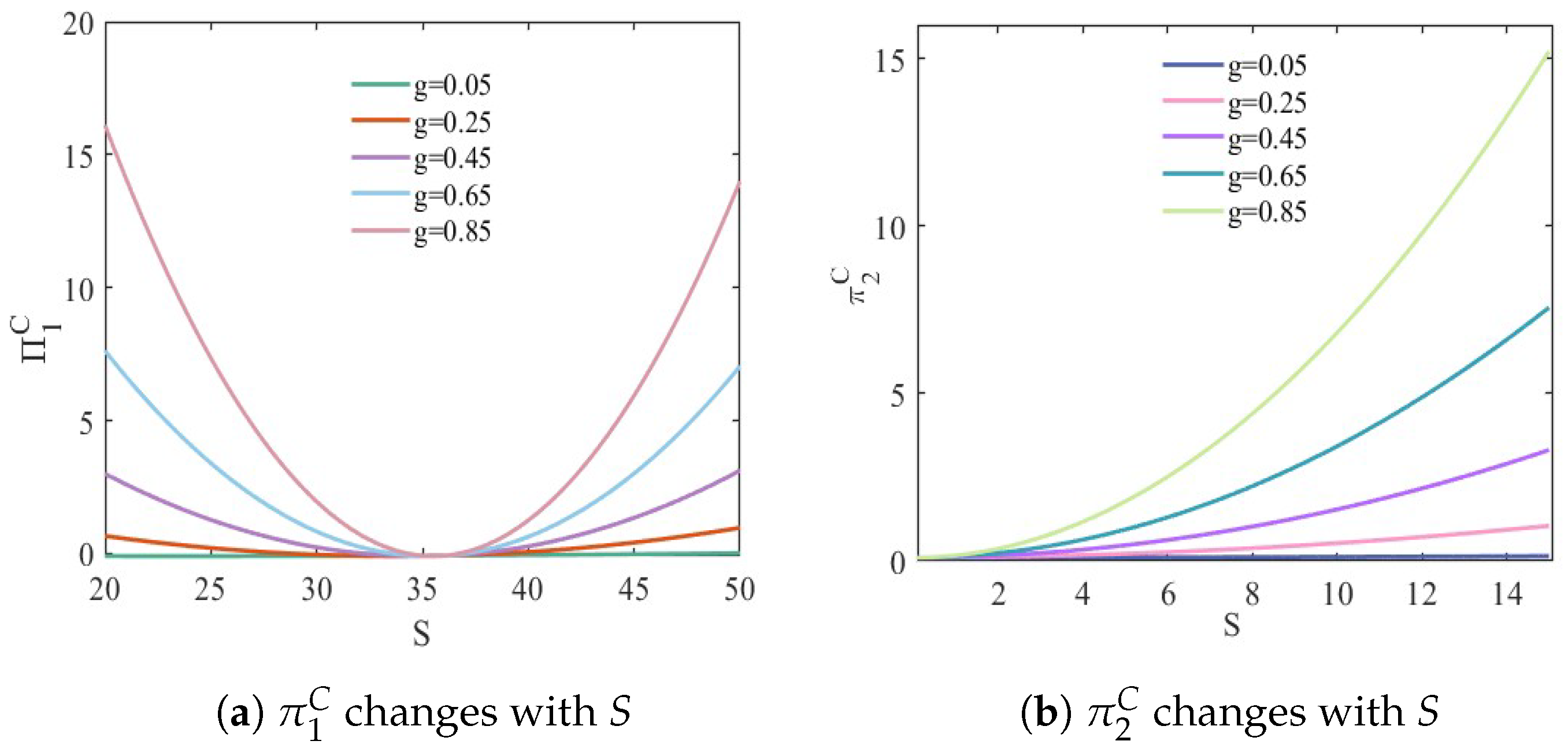 Symmetry 17 00776 g010