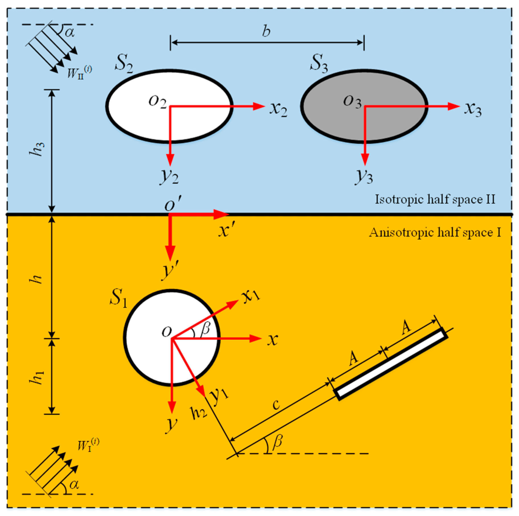 Symmetry 17 00778 g001
