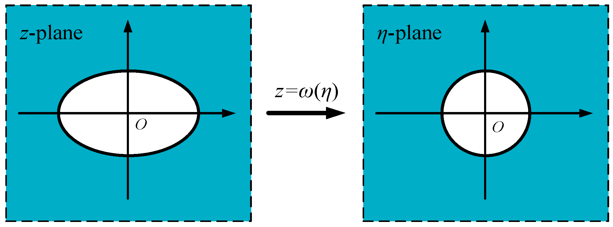 Symmetry 17 00778 g002