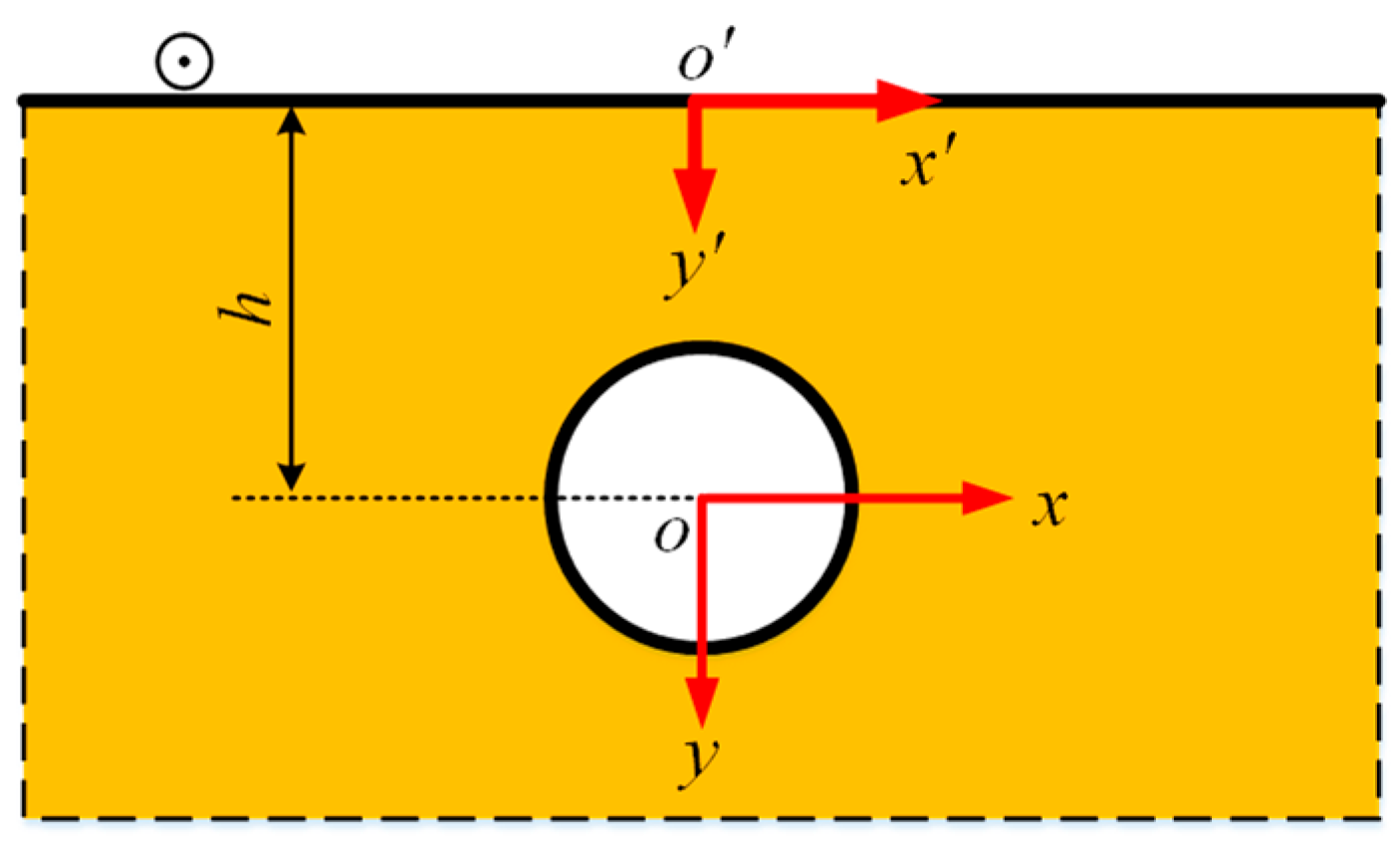 Symmetry 17 00778 g003