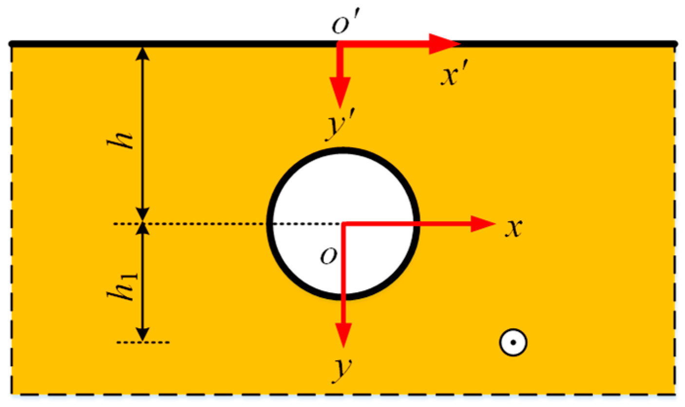 Symmetry 17 00778 g004