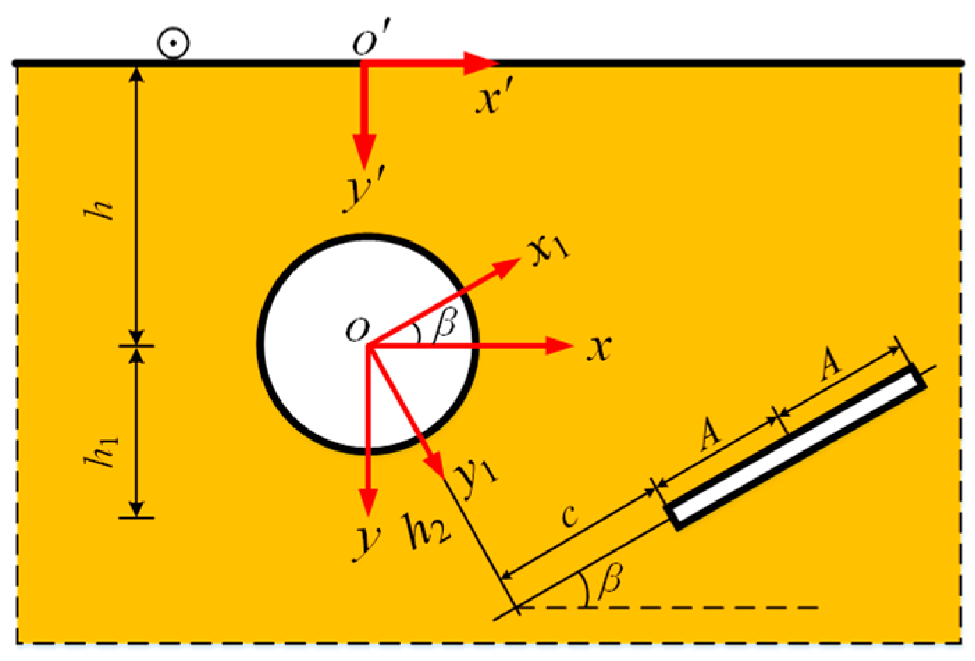 Symmetry 17 00778 g005