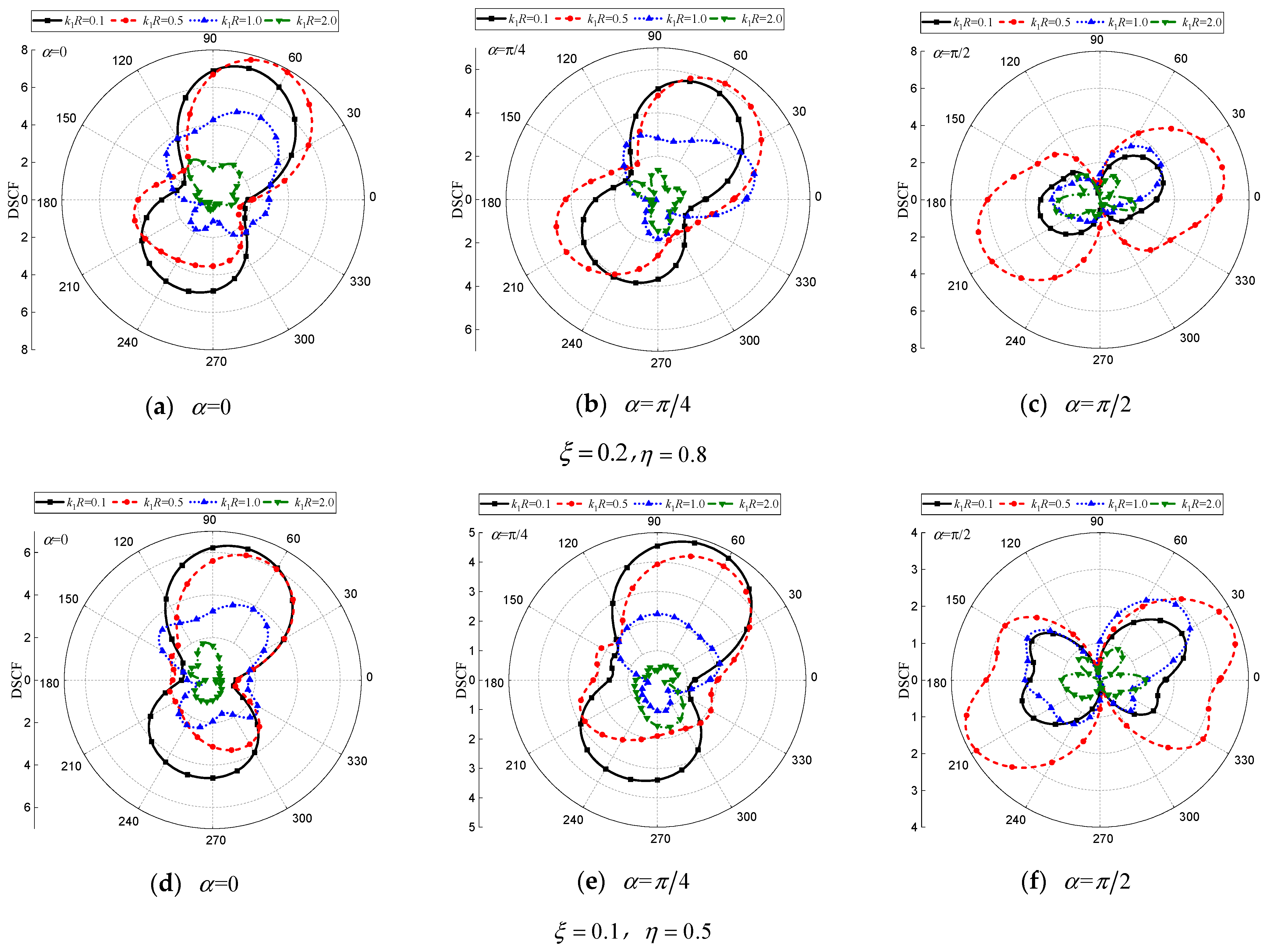 Symmetry 17 00778 g009