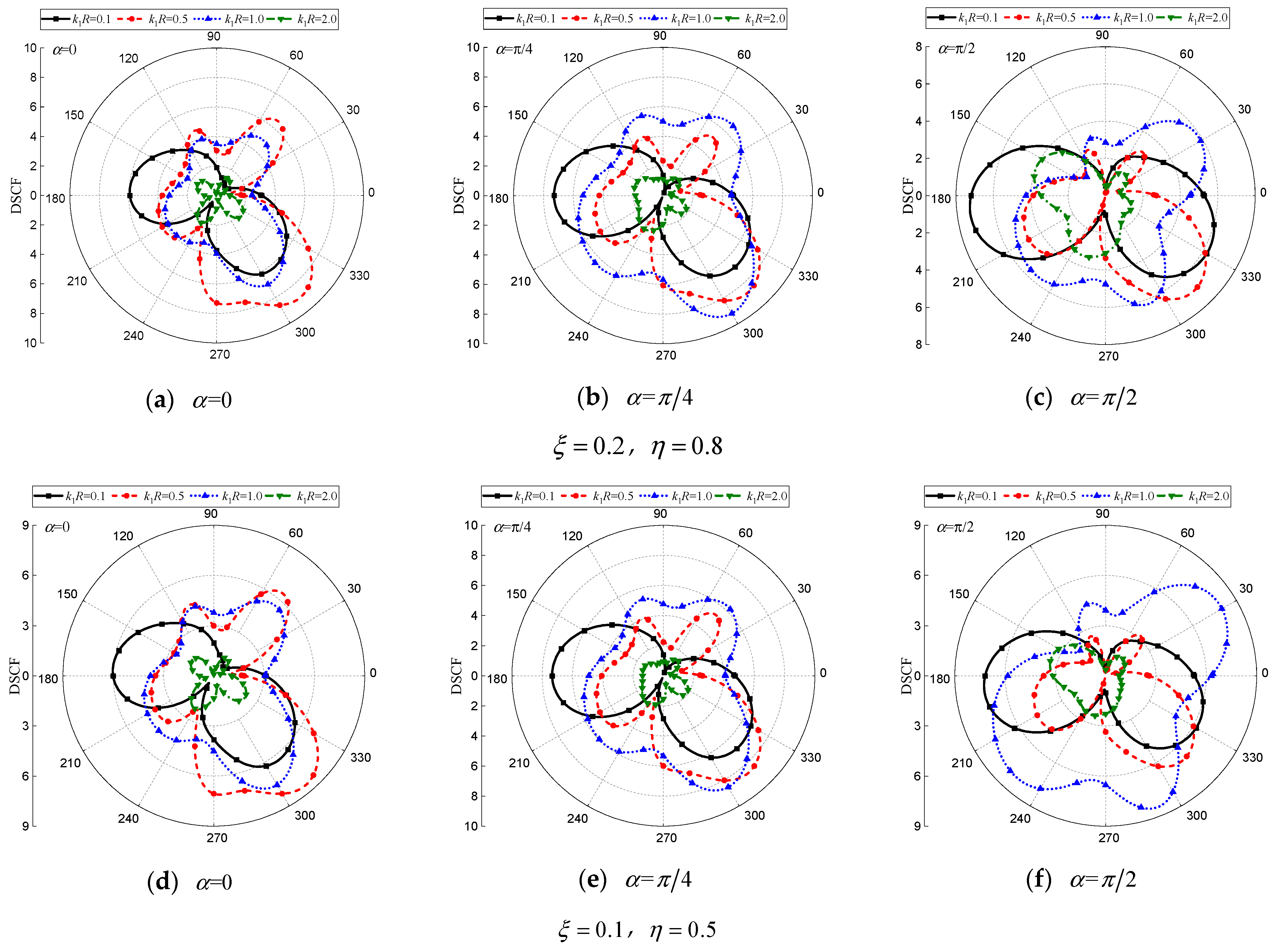 Symmetry 17 00778 g010