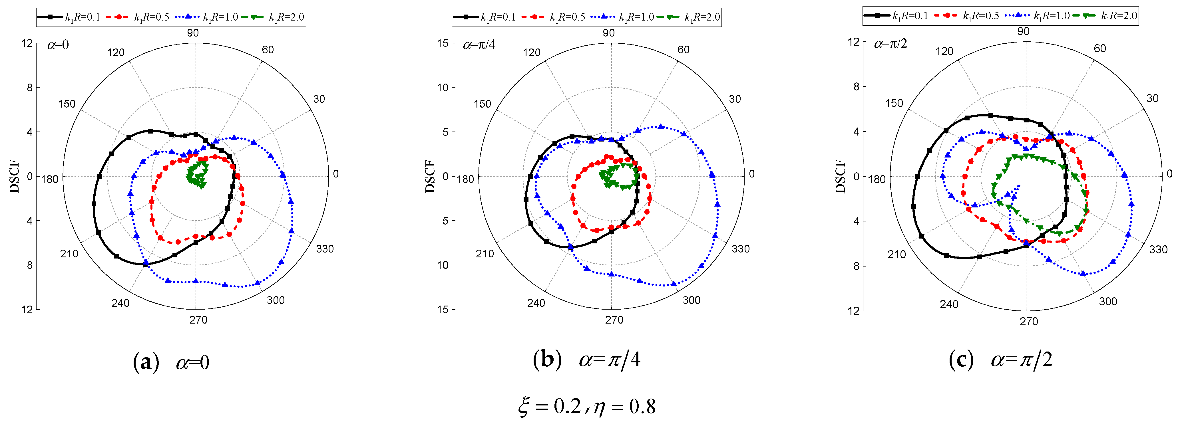 Symmetry 17 00778 g011a
