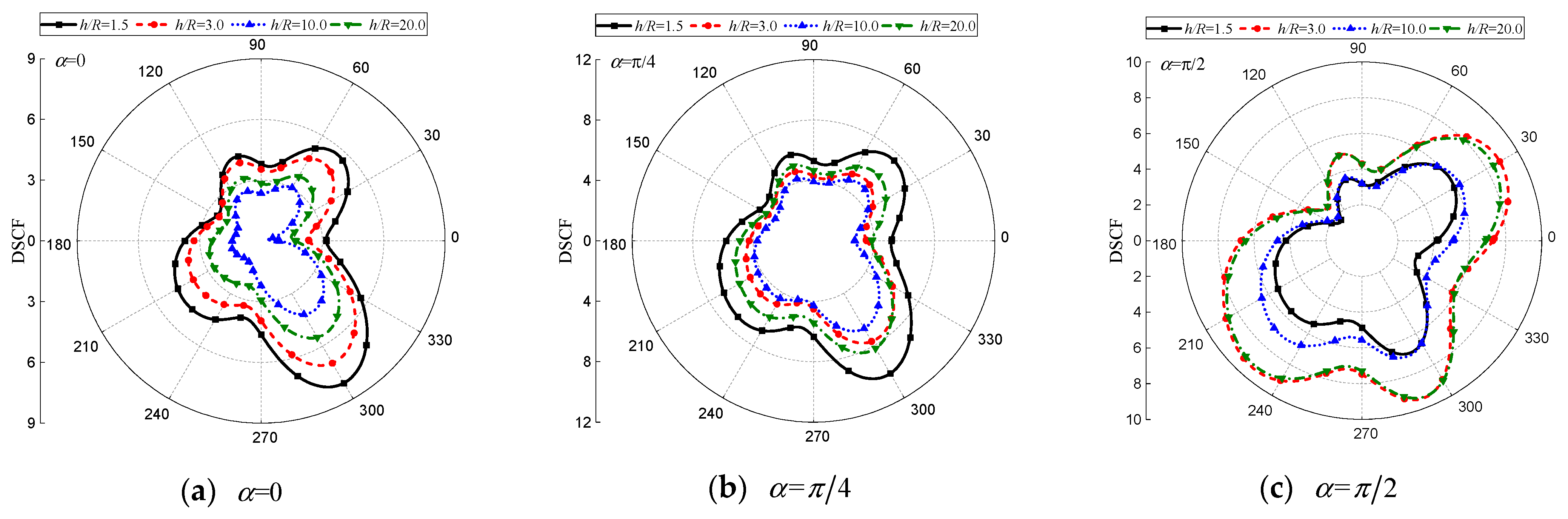 Symmetry 17 00778 g013