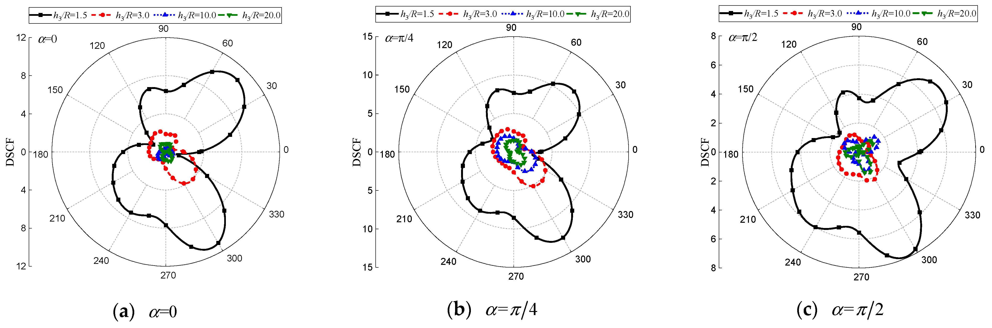 Symmetry 17 00778 g016