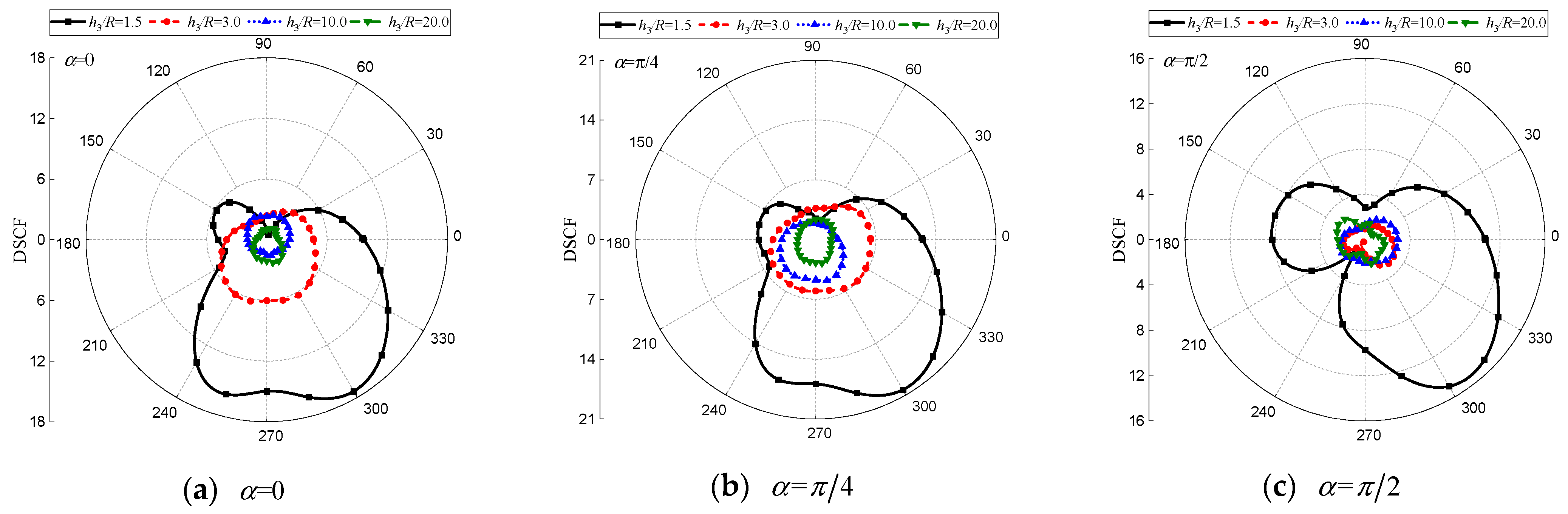 Symmetry 17 00778 g017
