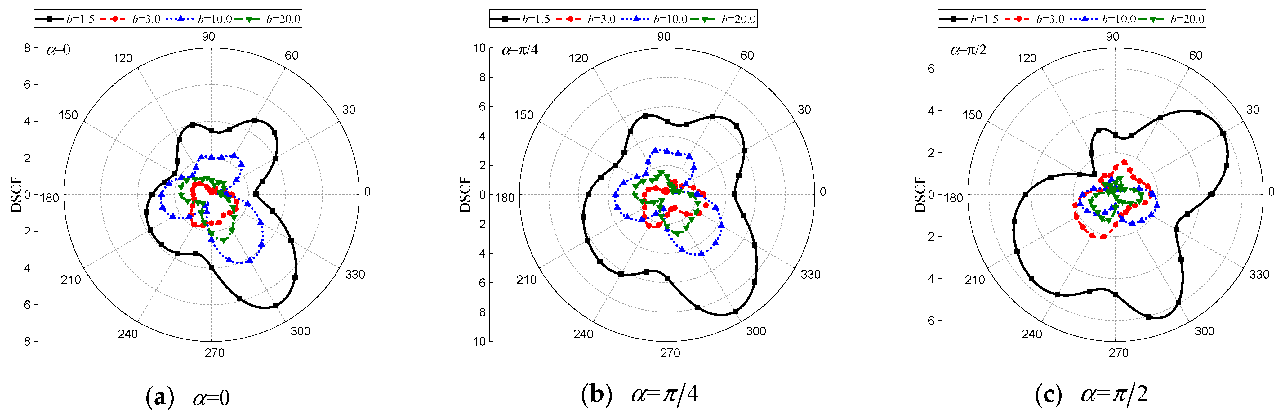 Symmetry 17 00778 g019
