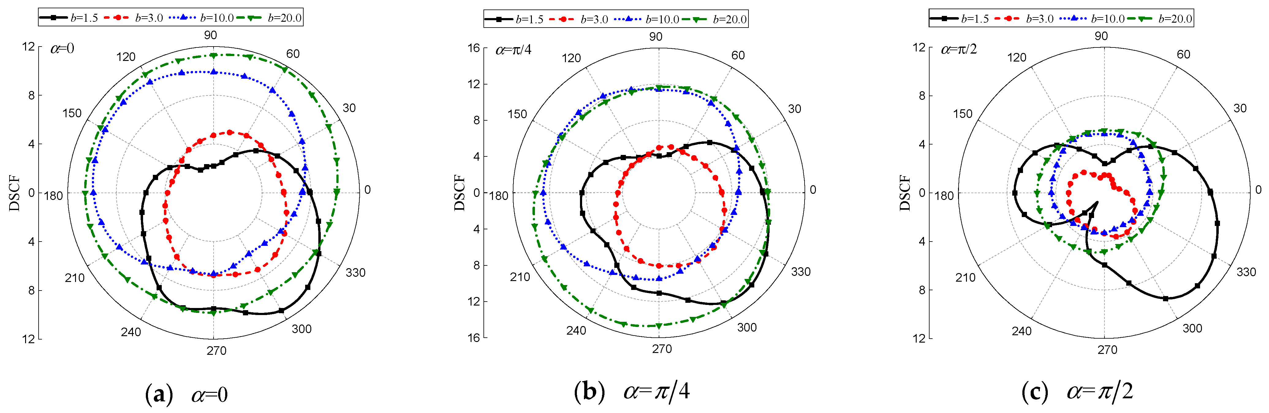 Symmetry 17 00778 g020