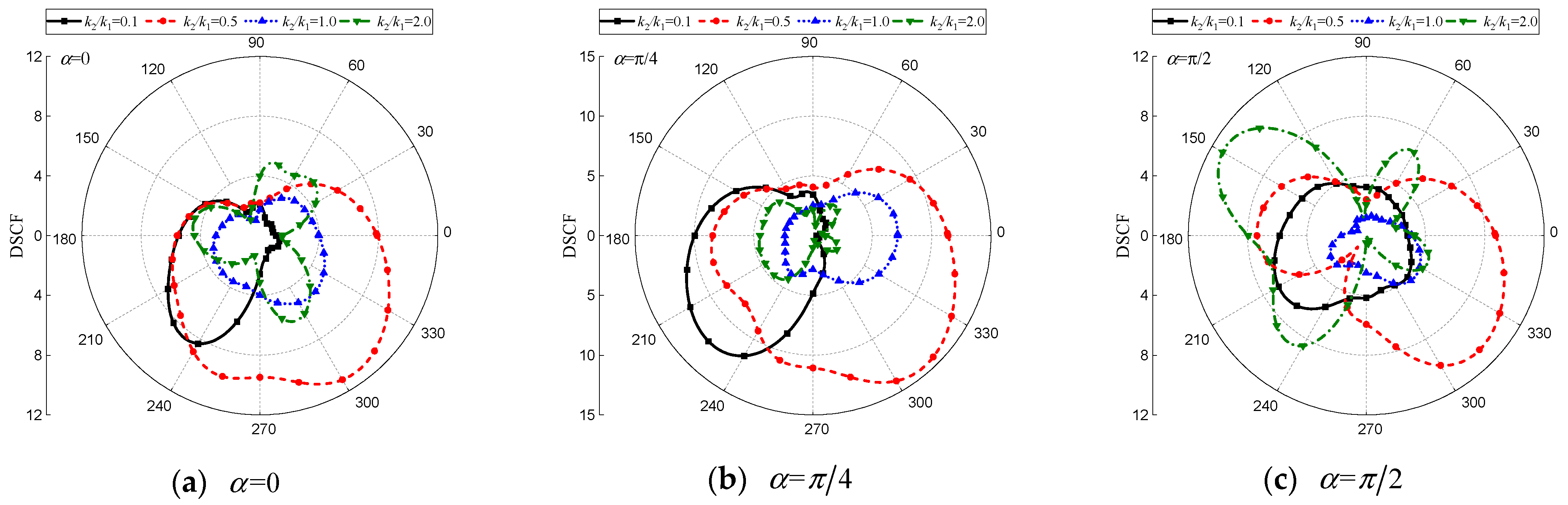 Symmetry 17 00778 g023