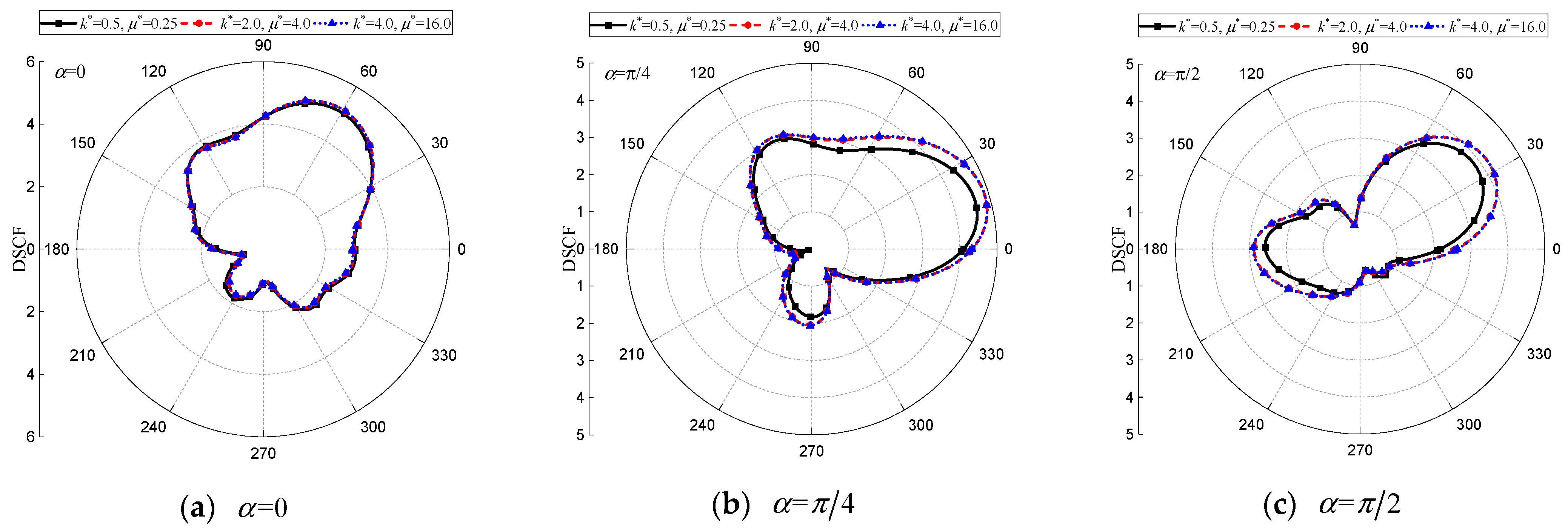 Symmetry 17 00778 g024