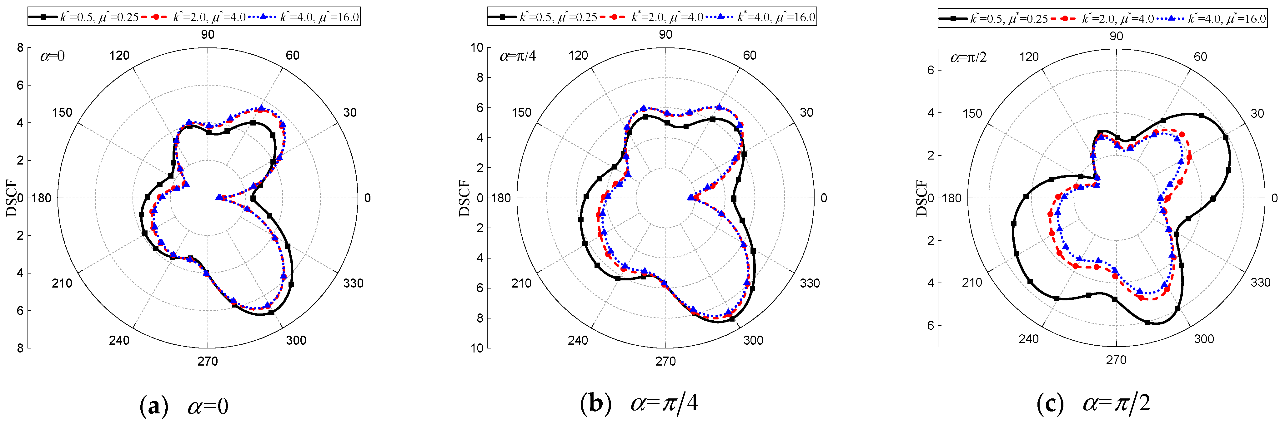 Symmetry 17 00778 g025