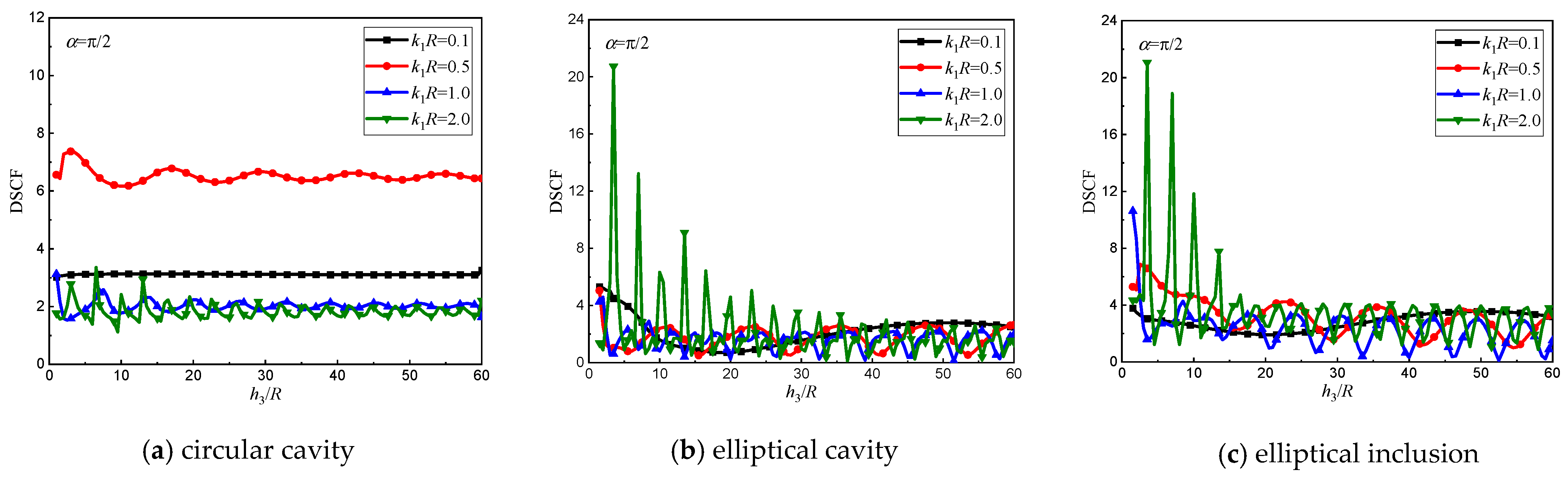 Symmetry 17 00778 g028