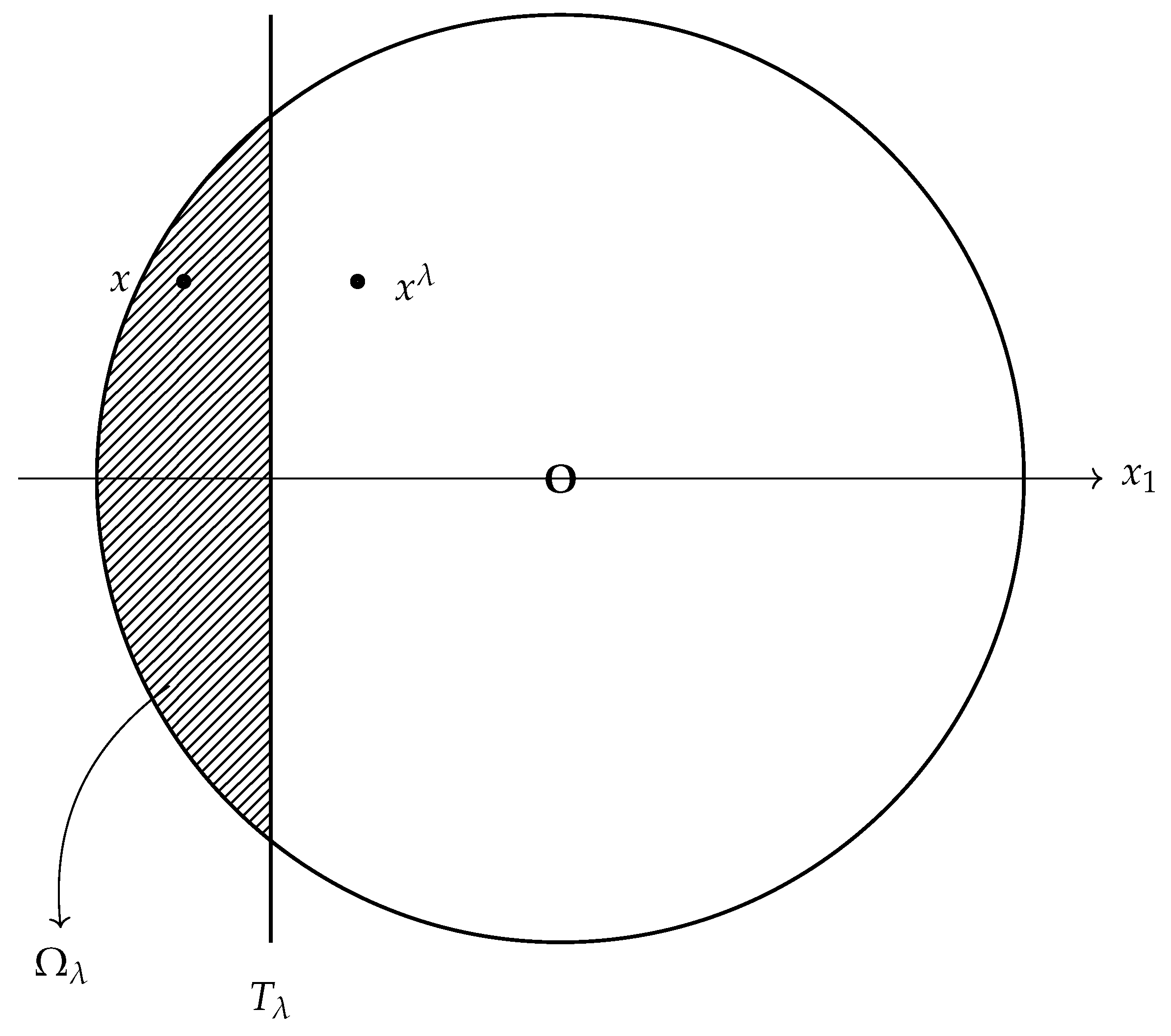 Symmetry 17 00781 g001