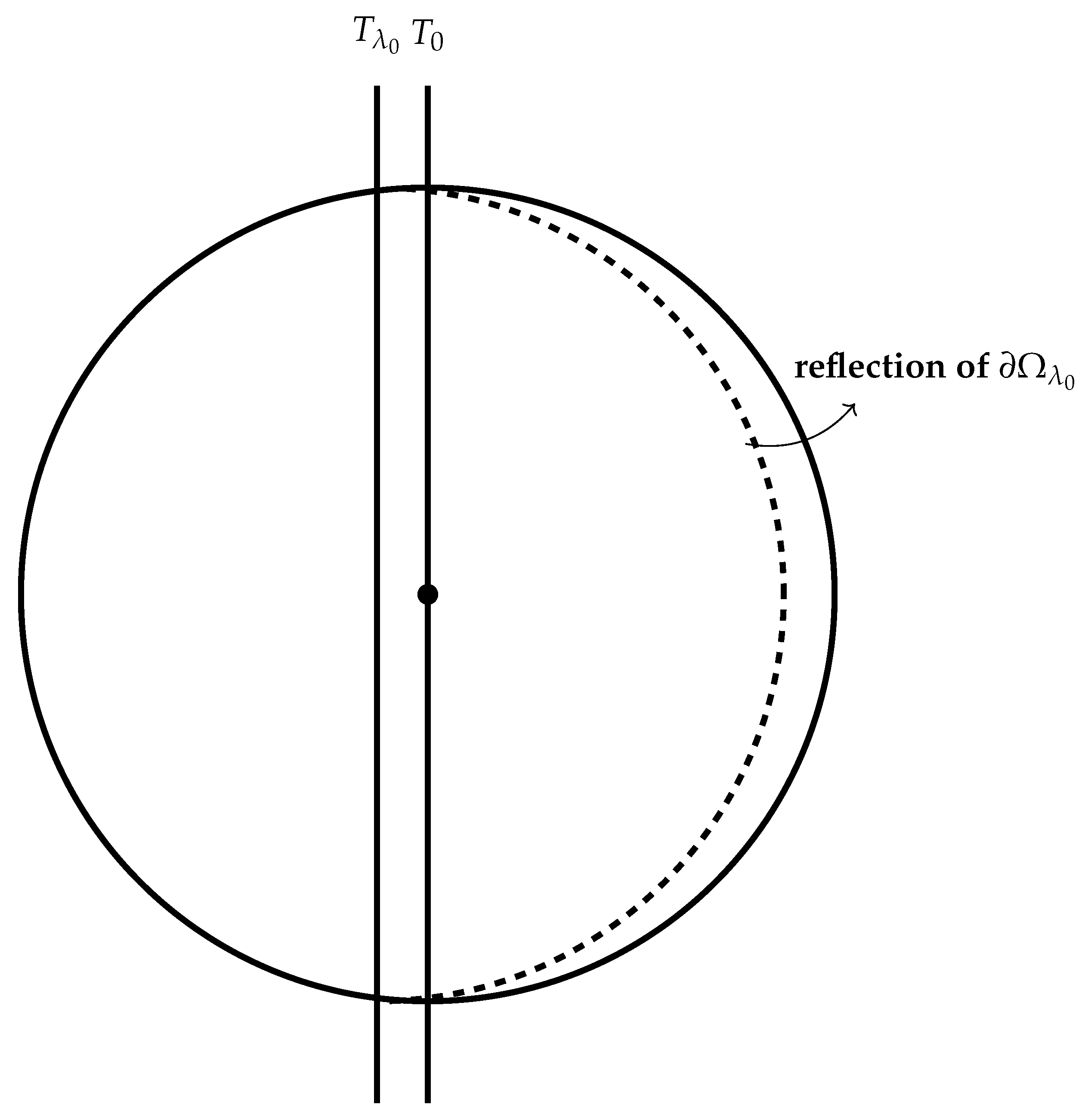 Symmetry 17 00781 g003