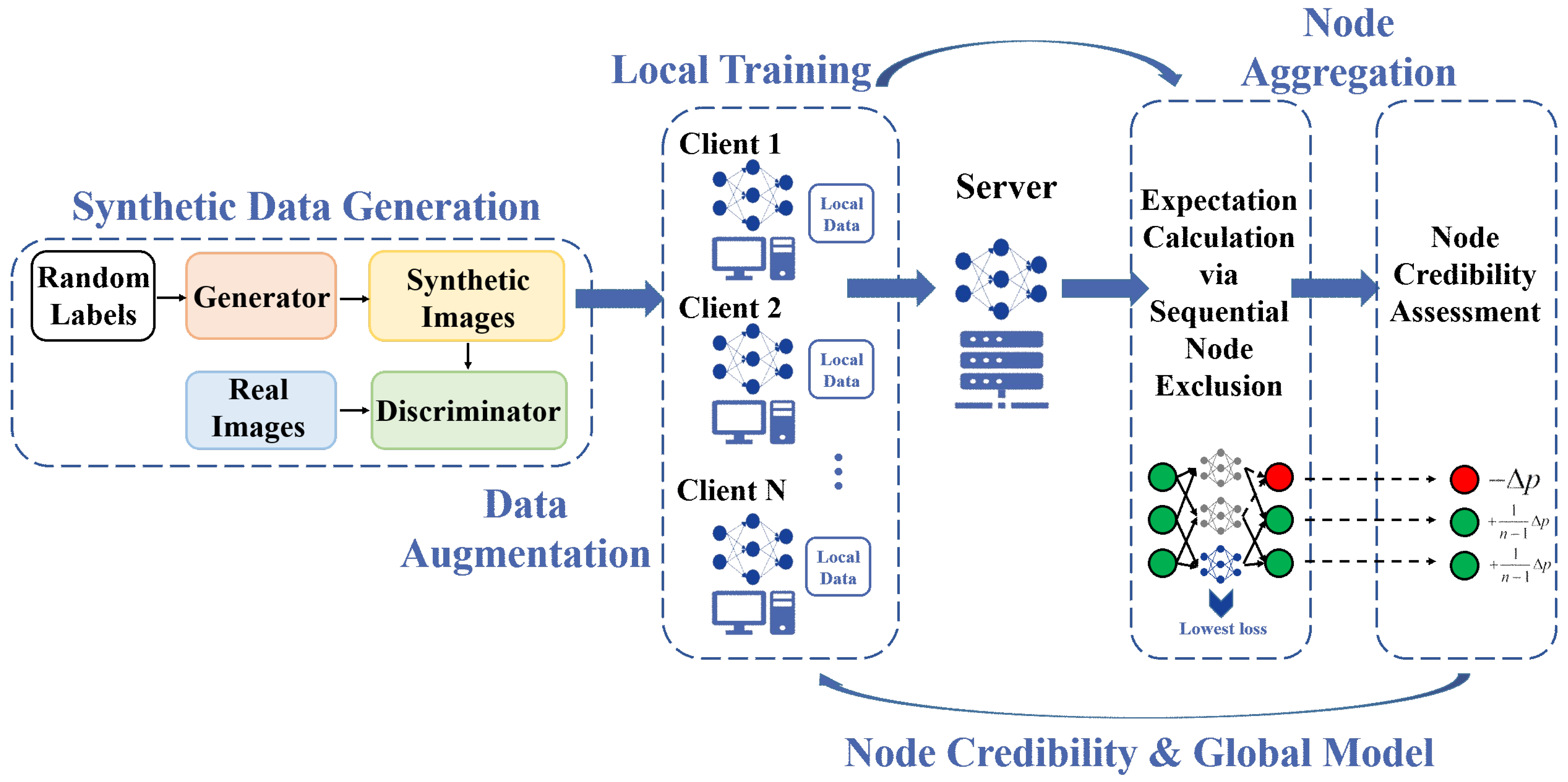 Symmetry 17 00782 g002
