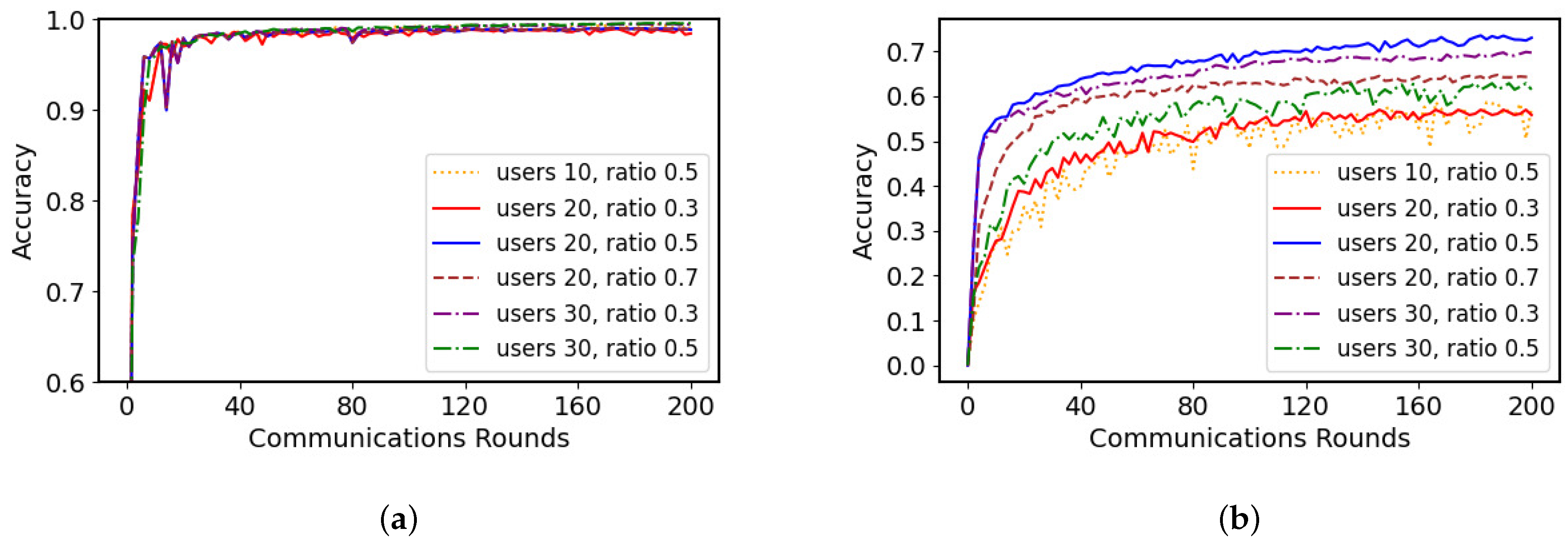Symmetry 17 00782 g003