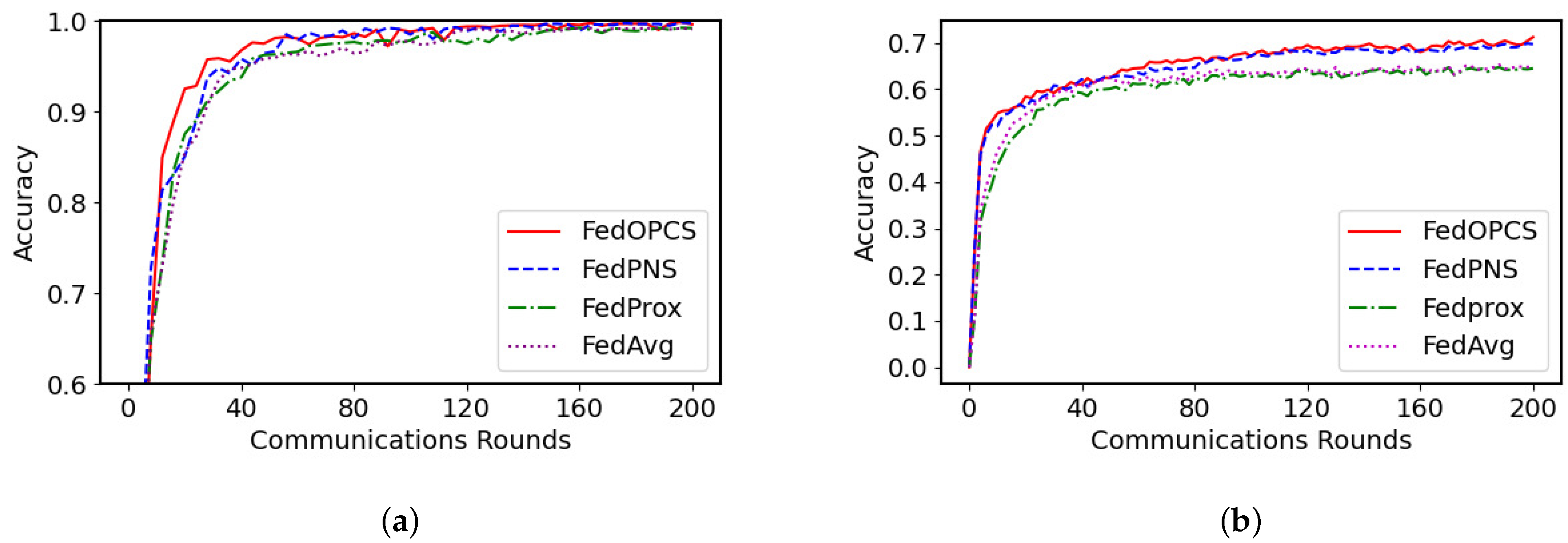 Symmetry 17 00782 g004