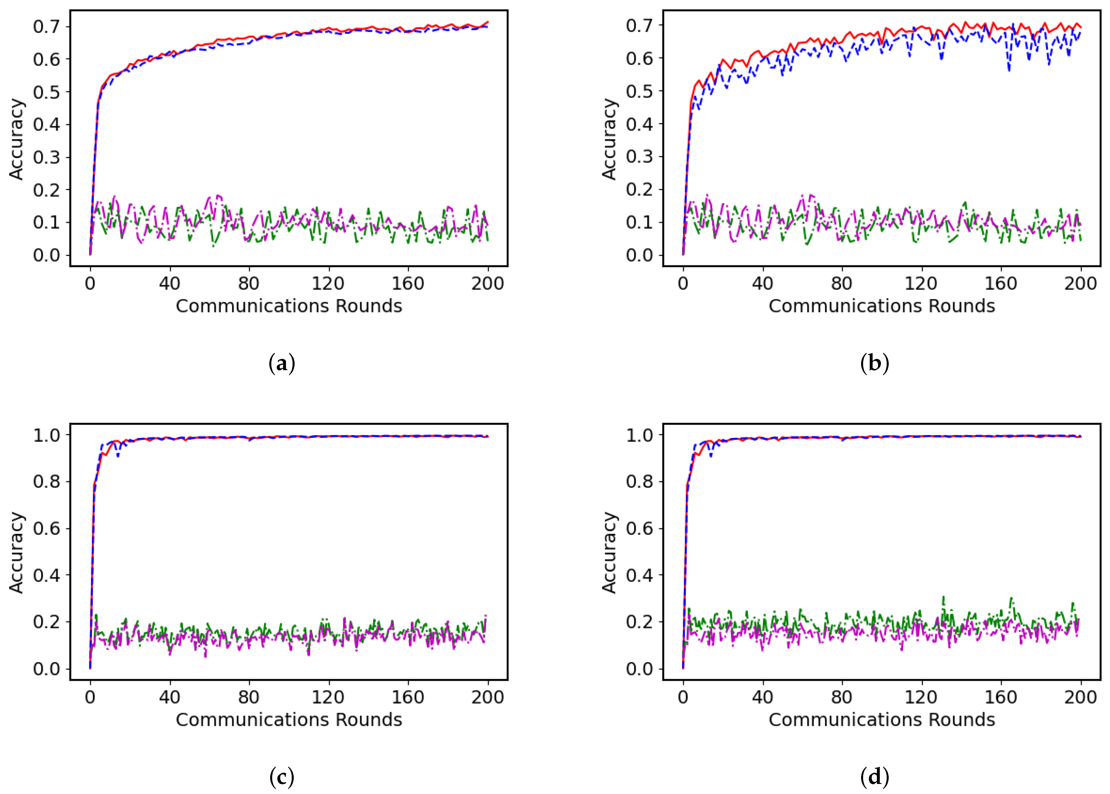 Symmetry 17 00782 g005
