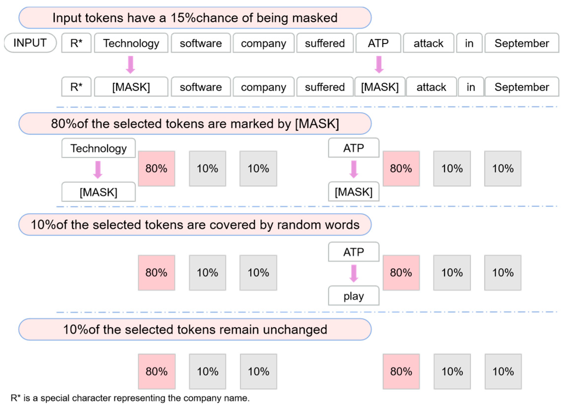 Symmetry 17 00783 g001
