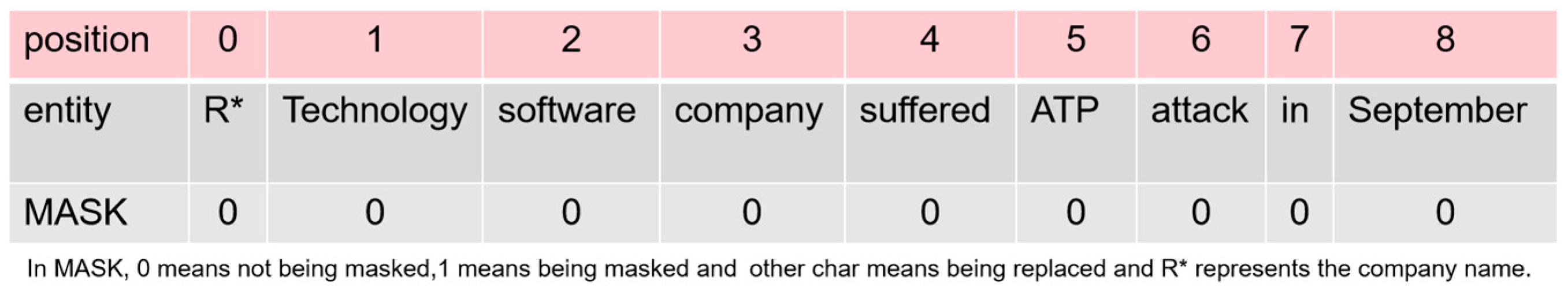 Symmetry 17 00783 g002