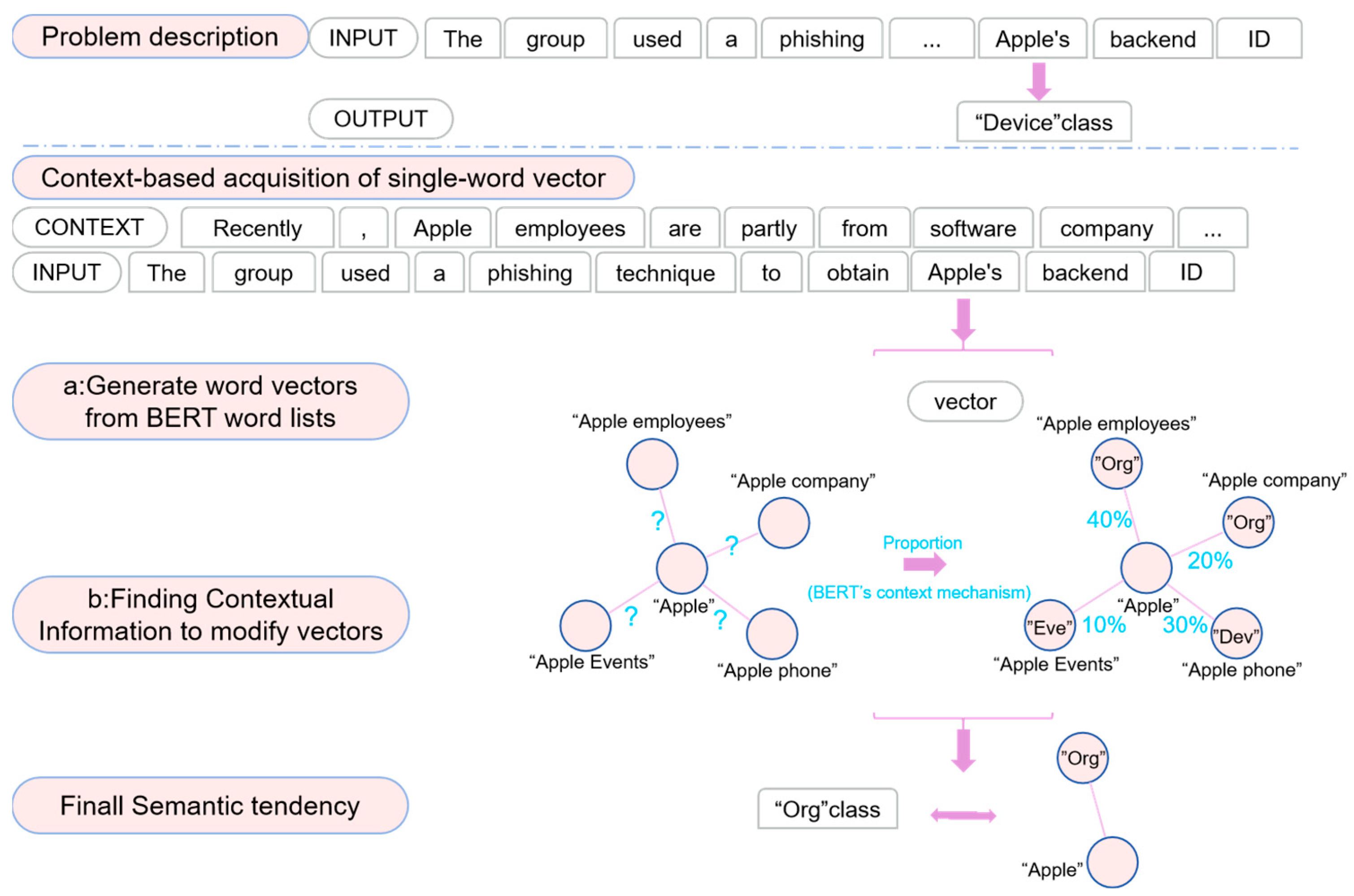 Symmetry 17 00783 g003
