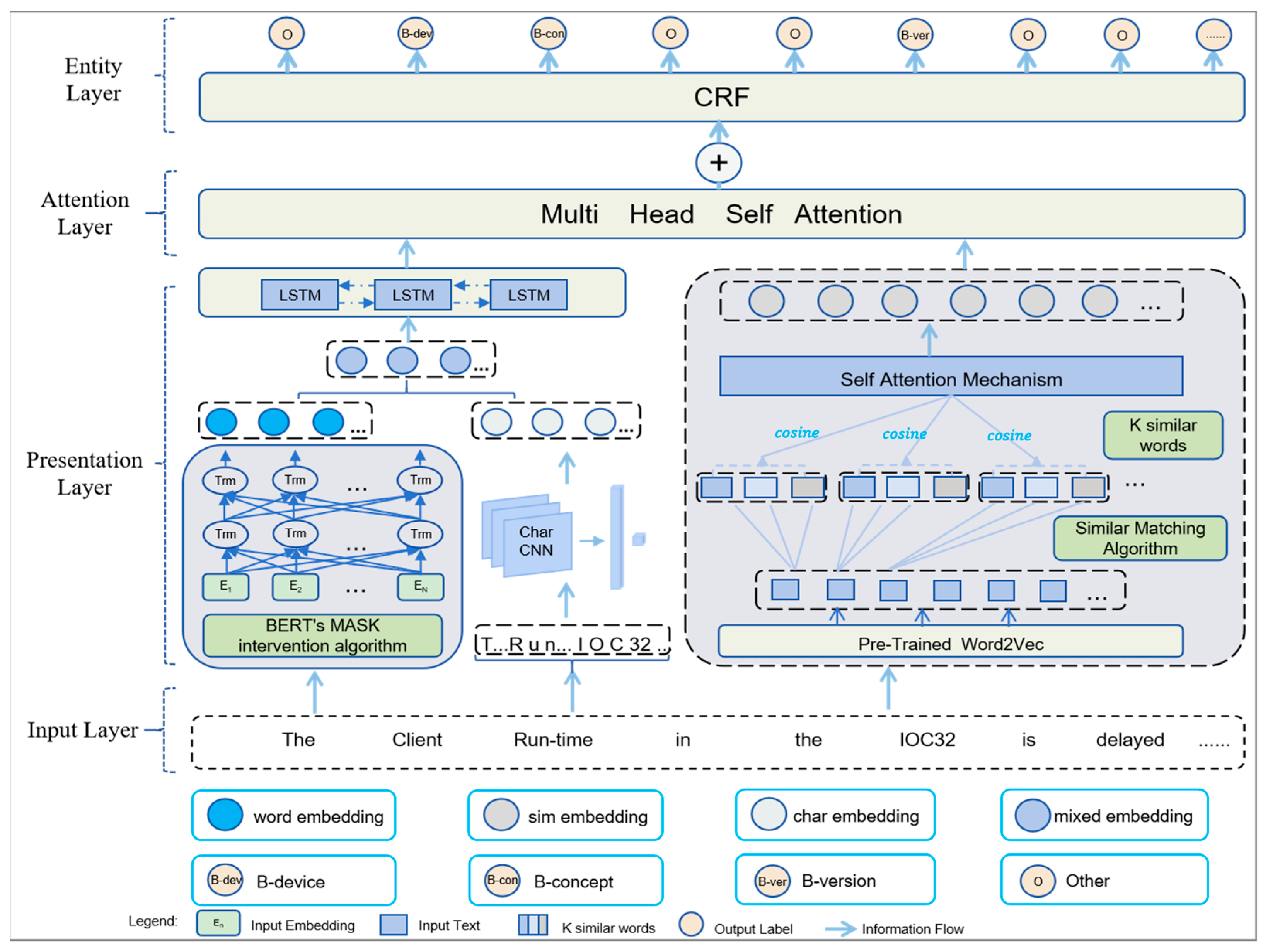 Symmetry 17 00783 g004