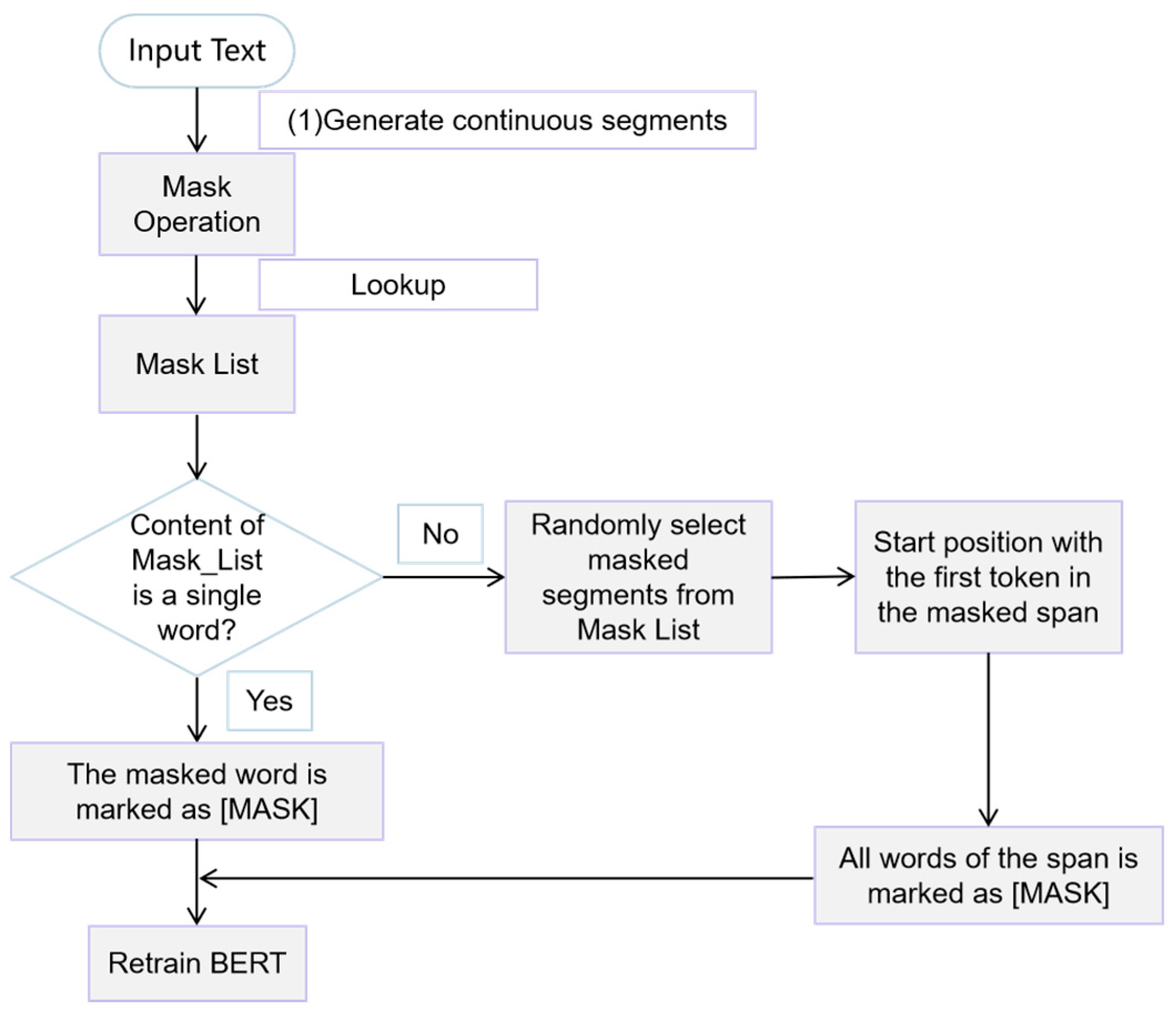 Symmetry 17 00783 g005