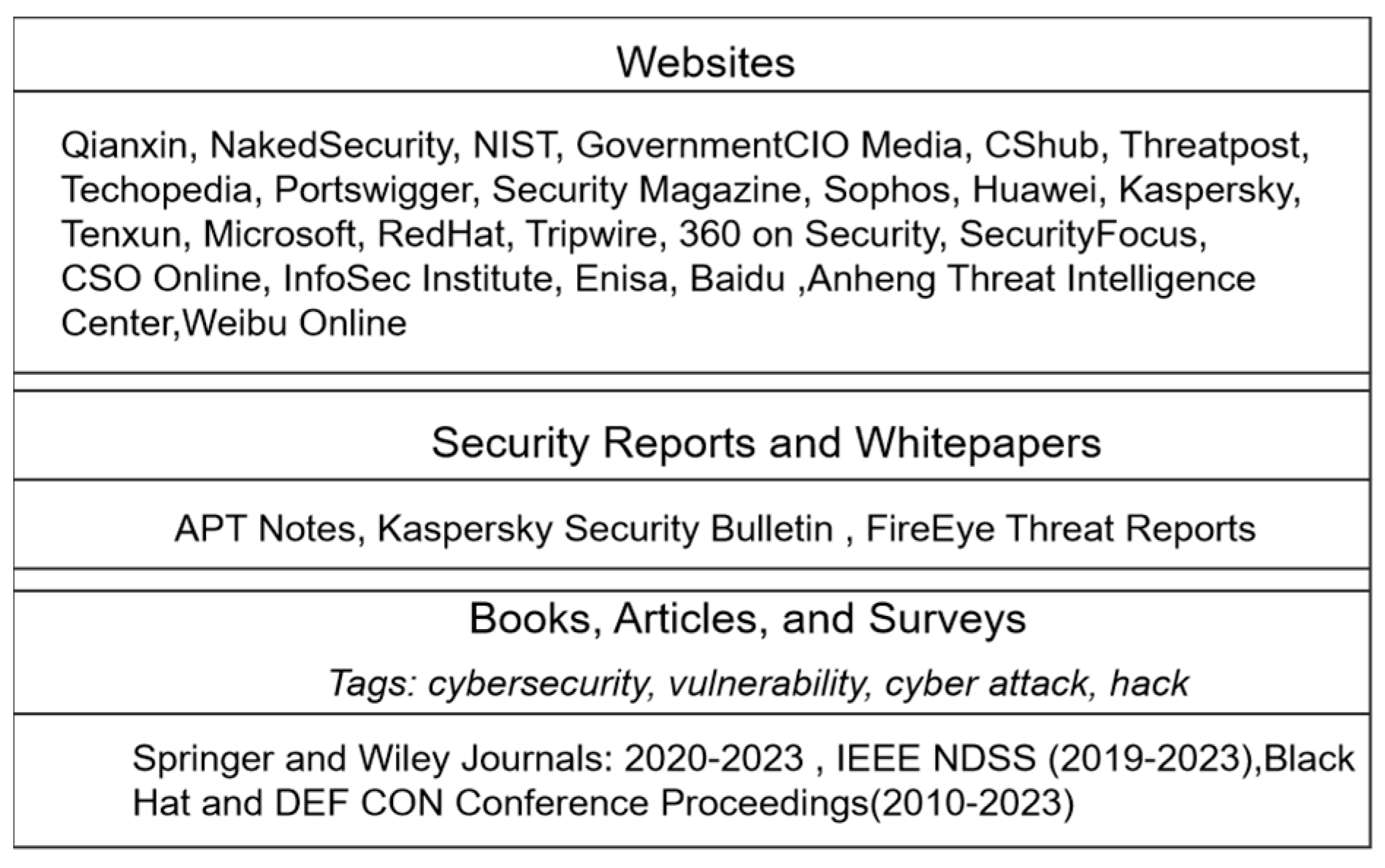 Symmetry 17 00783 g006