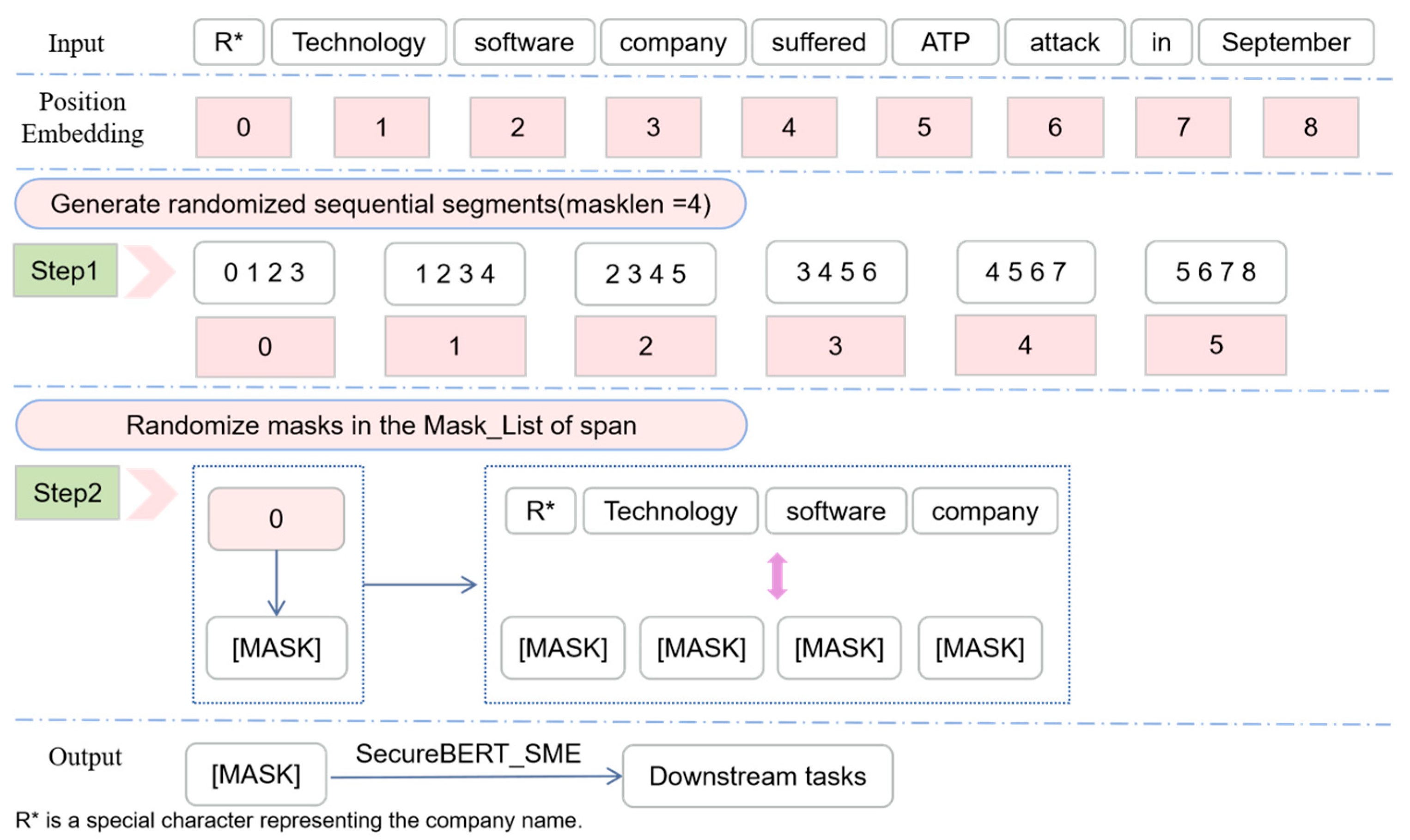 Symmetry 17 00783 g007