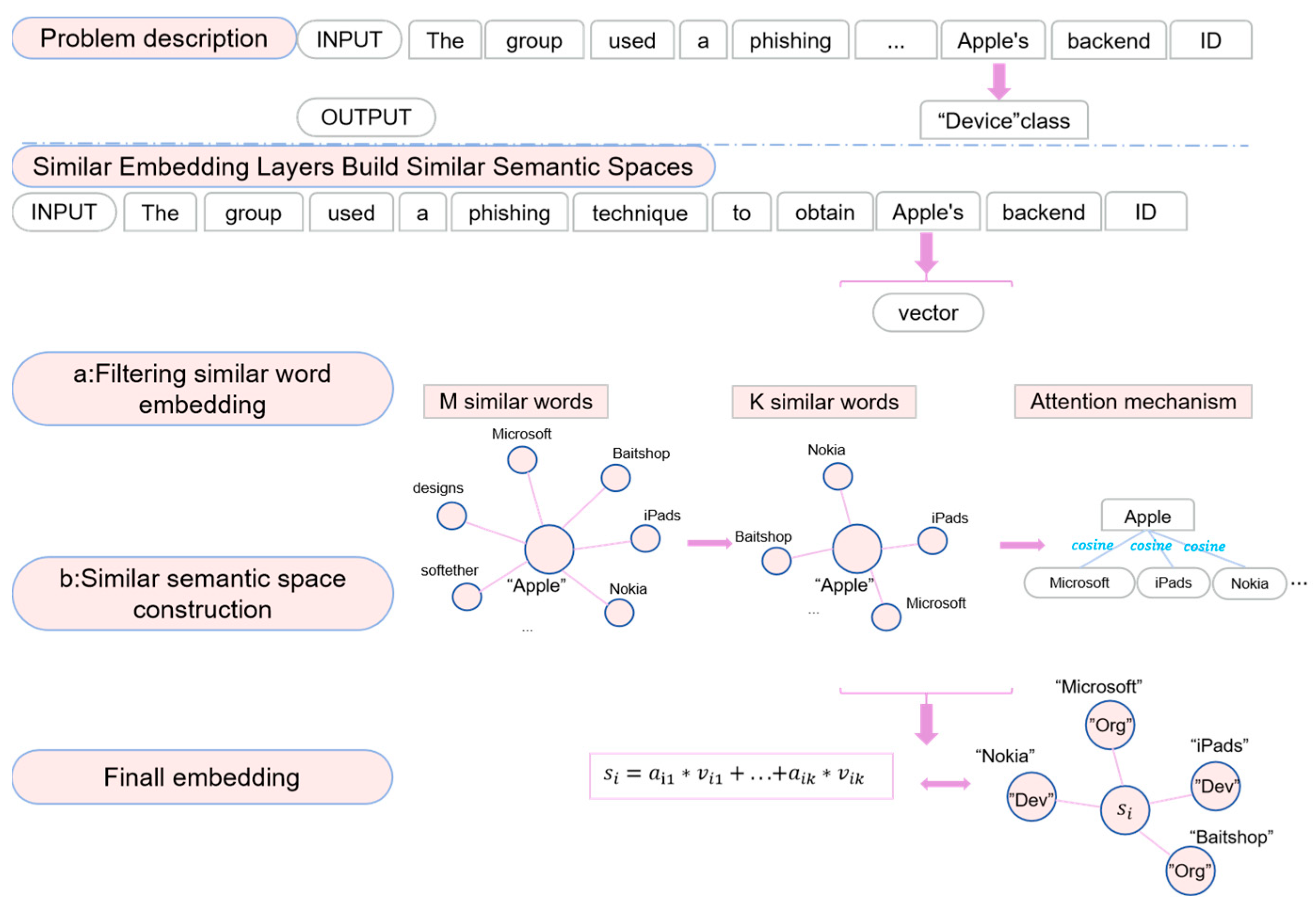 Symmetry 17 00783 g009