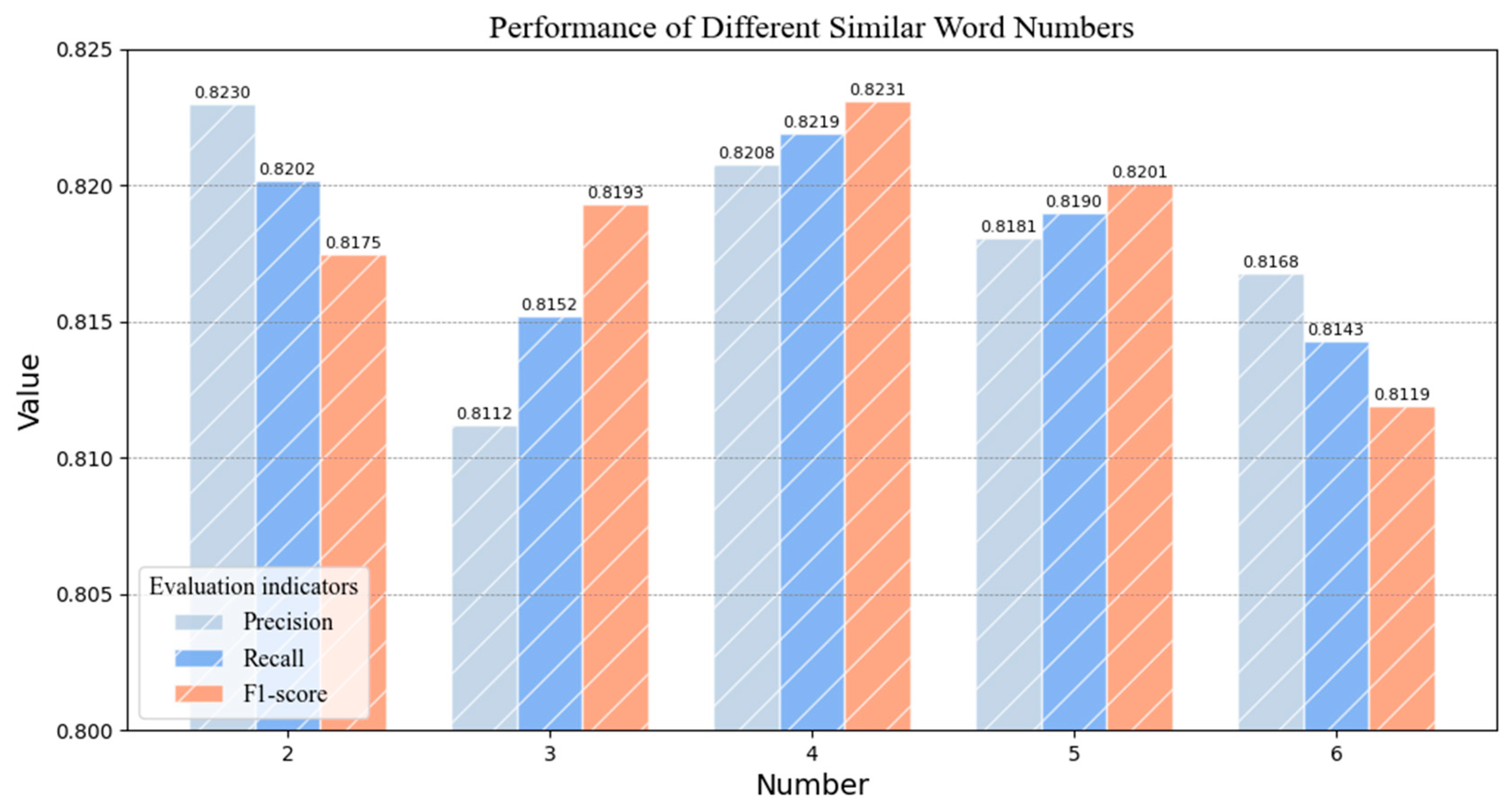 Symmetry 17 00783 g010