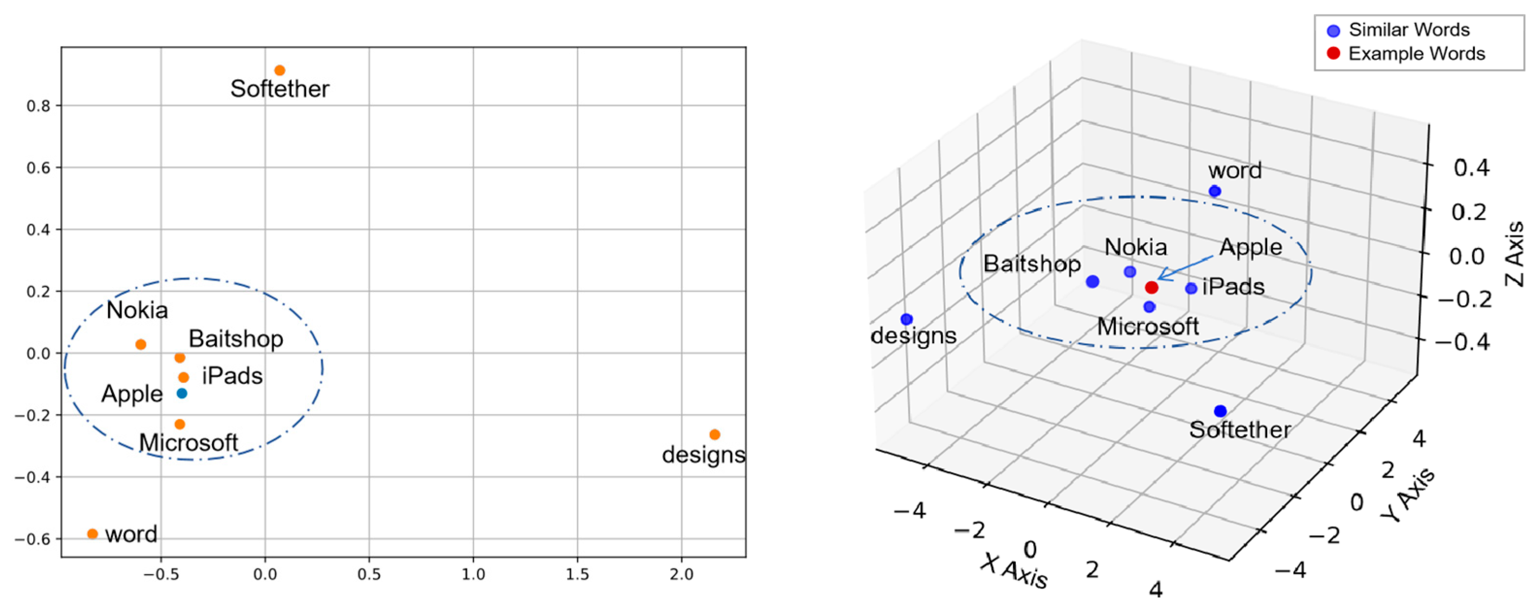 Symmetry 17 00783 g011