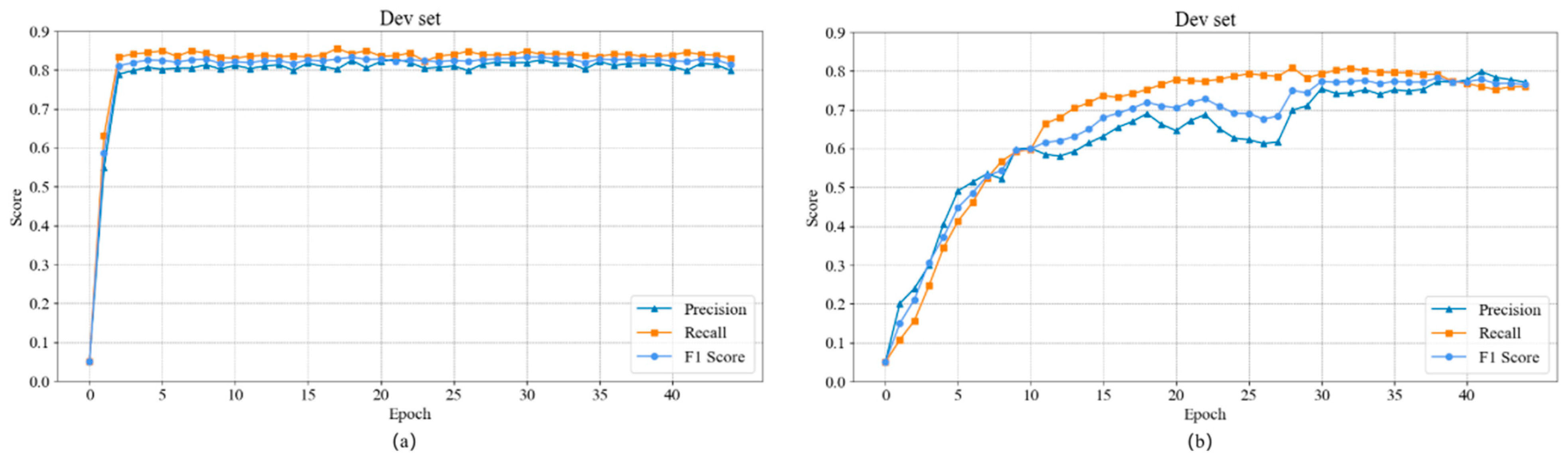 Symmetry 17 00783 g012