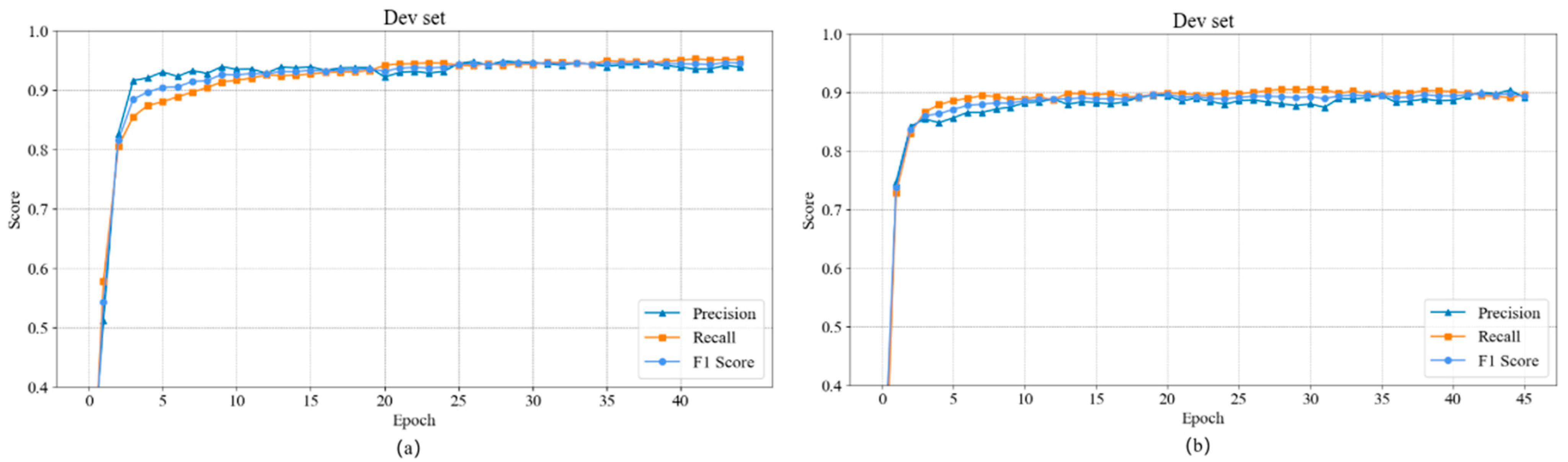 Symmetry 17 00783 g013