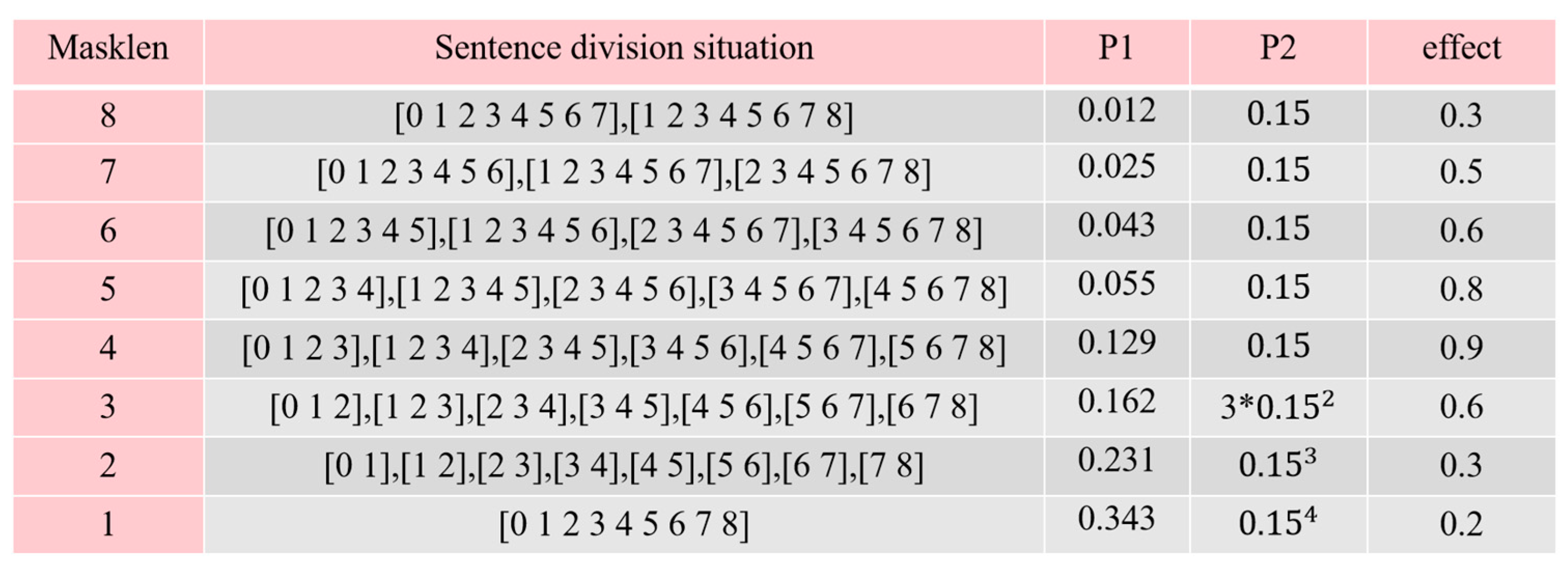 Symmetry 17 00783 g0a1