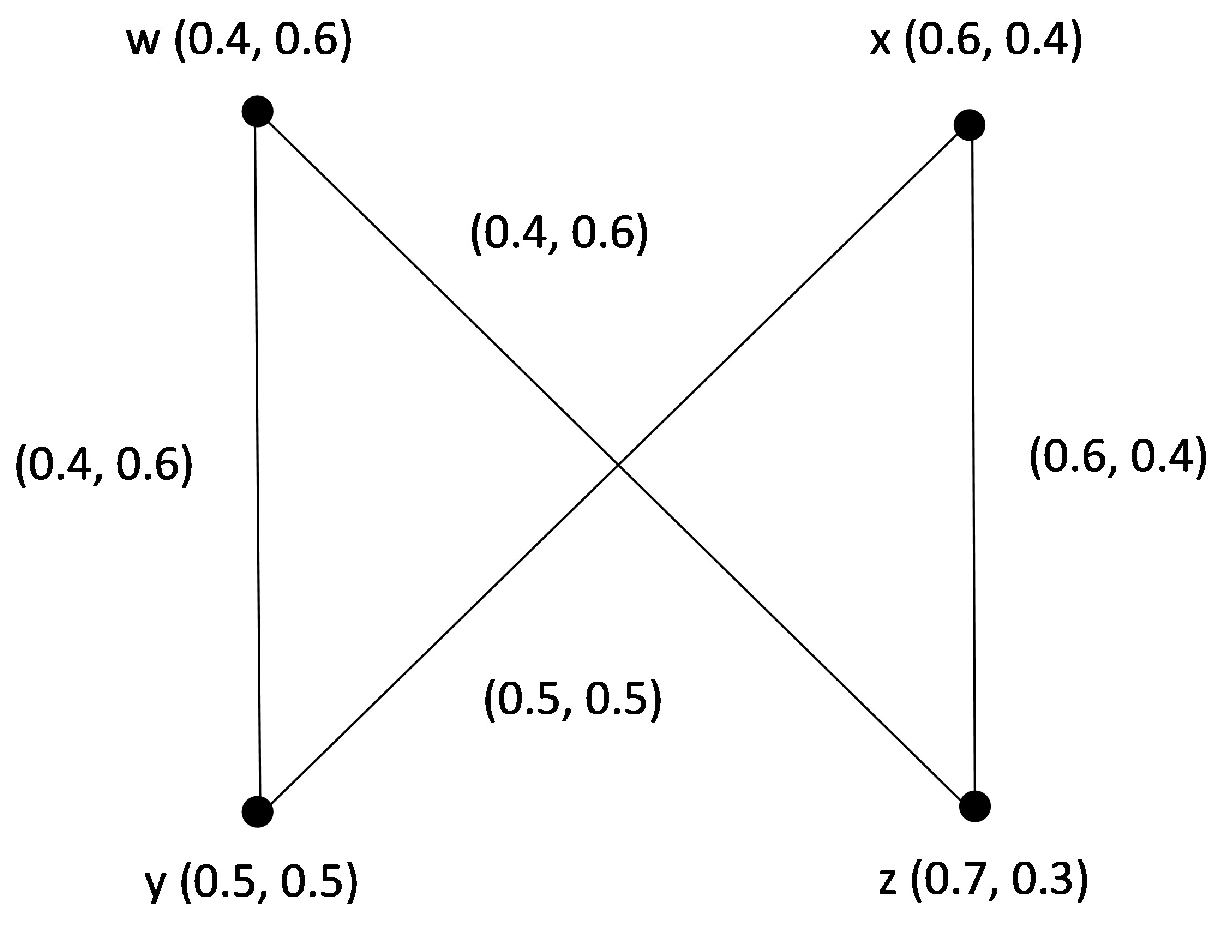 Symmetry 17 00785 g002